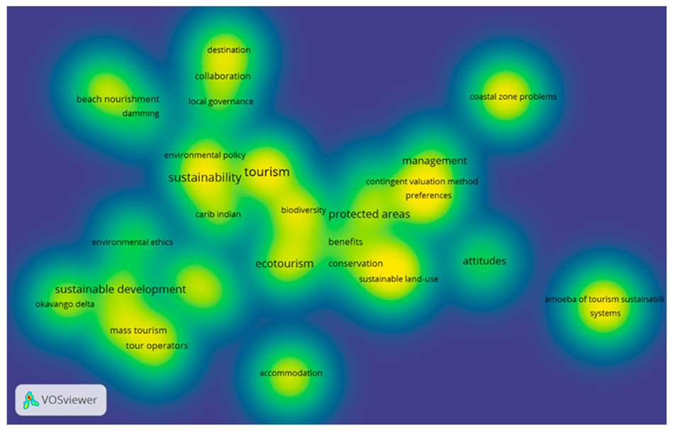 Sustainability 11 06964 g008