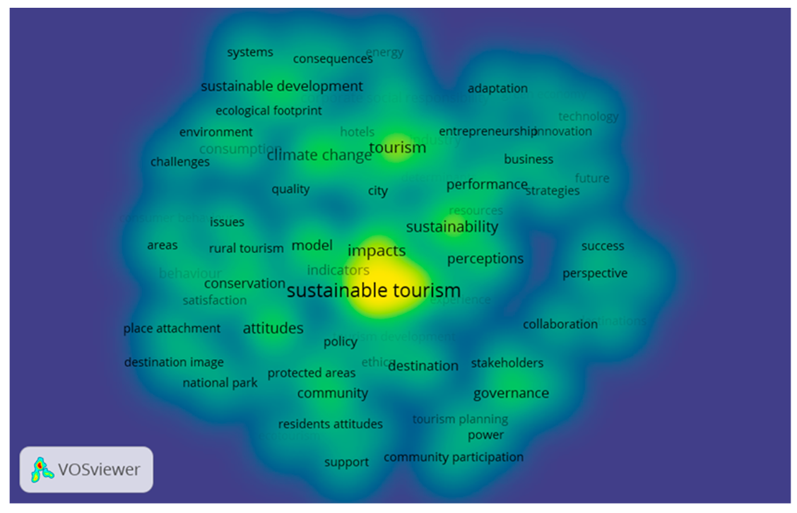Sustainability 11 06964 g009