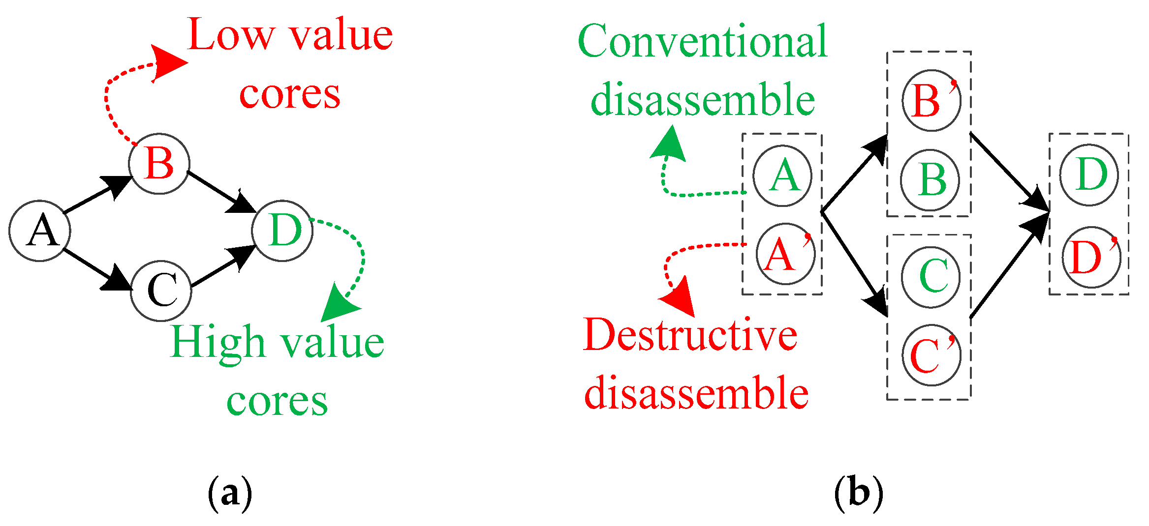 Sustainability 11 06969 g001