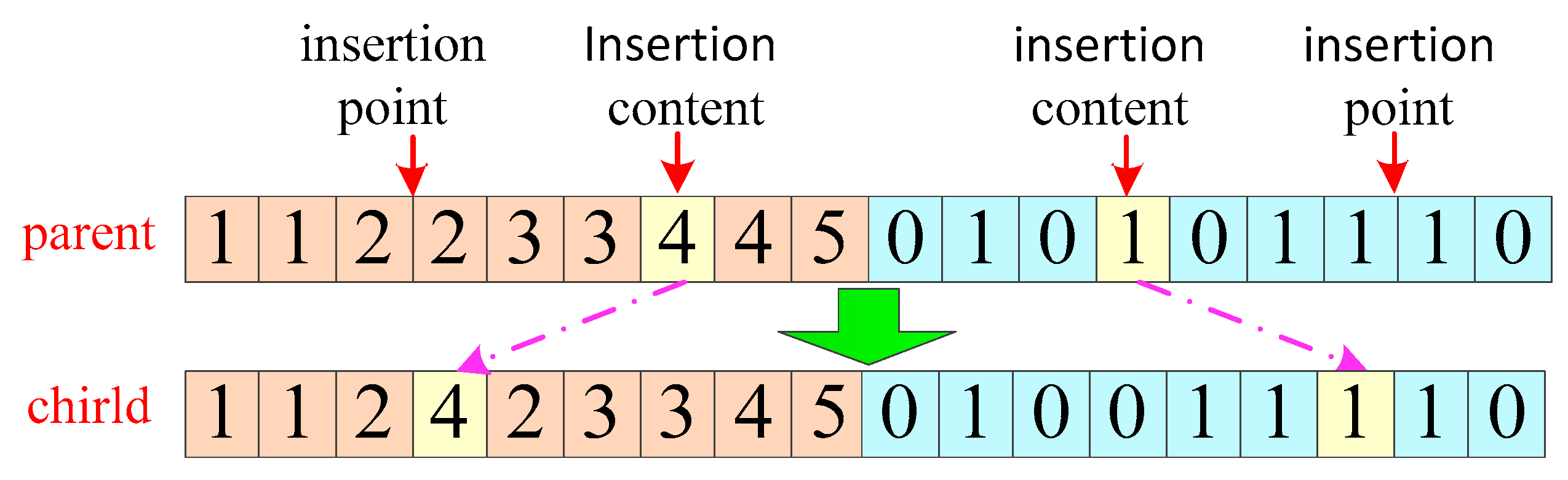Sustainability 11 06969 g004