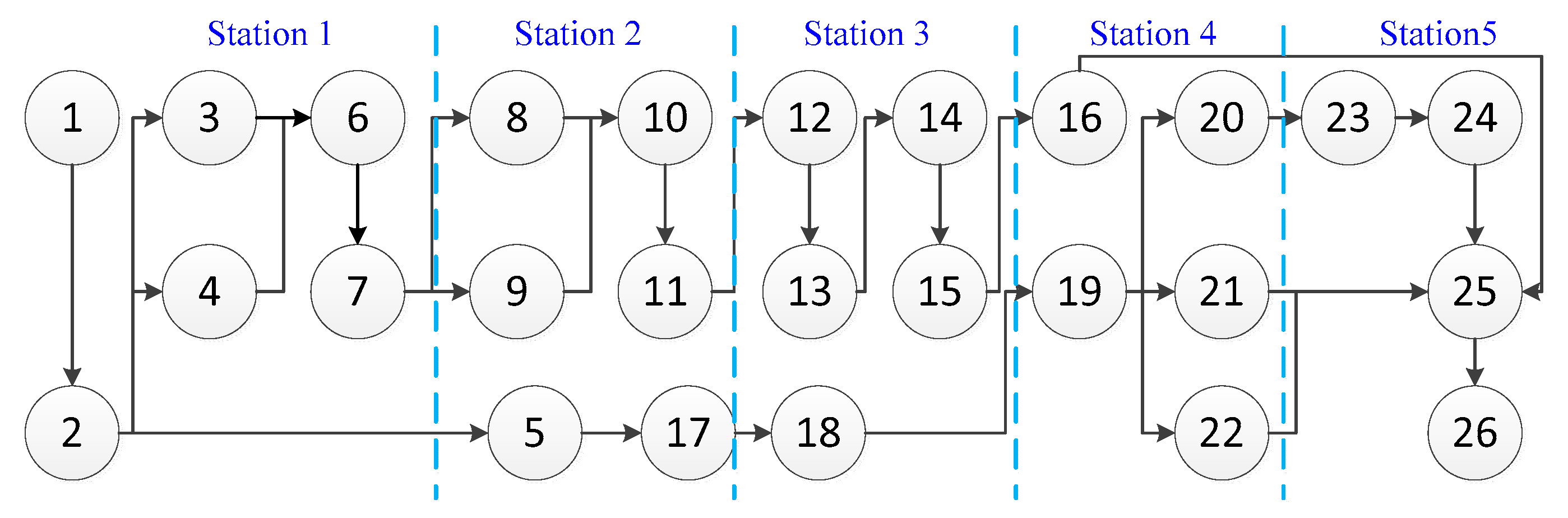 Sustainability 11 06969 g008