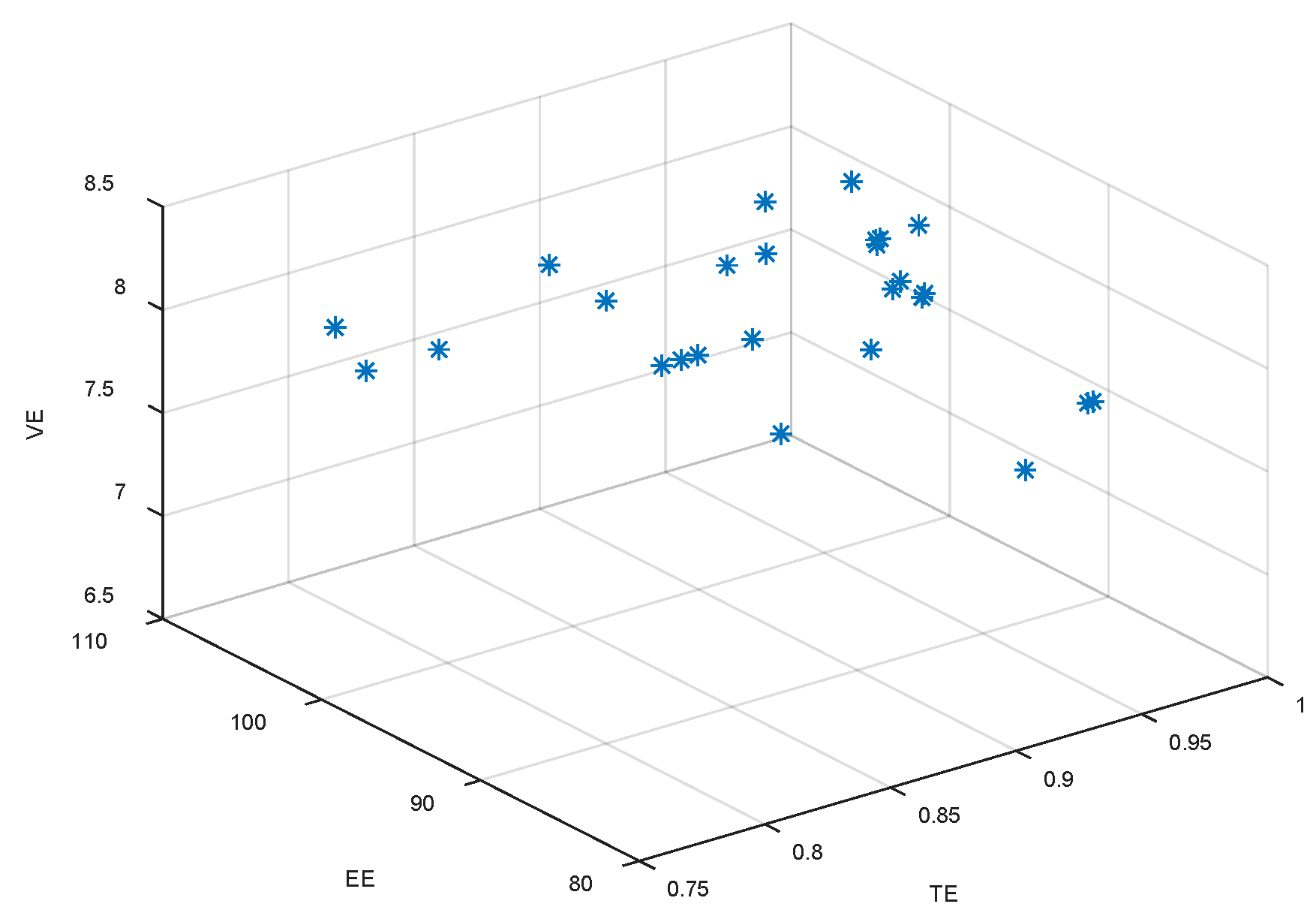 Sustainability 11 06969 g009