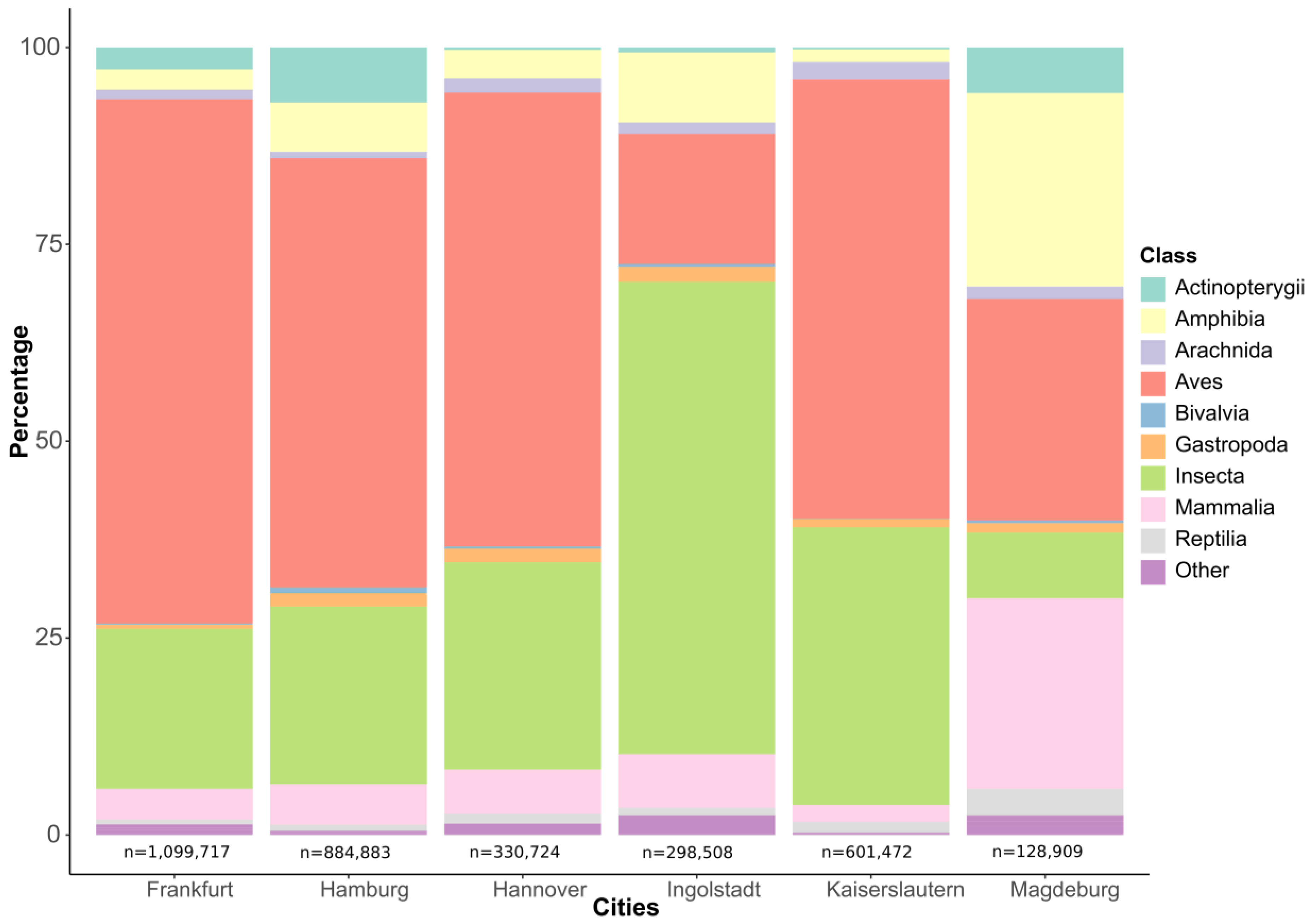 Sustainability 11 06972 g0a1
