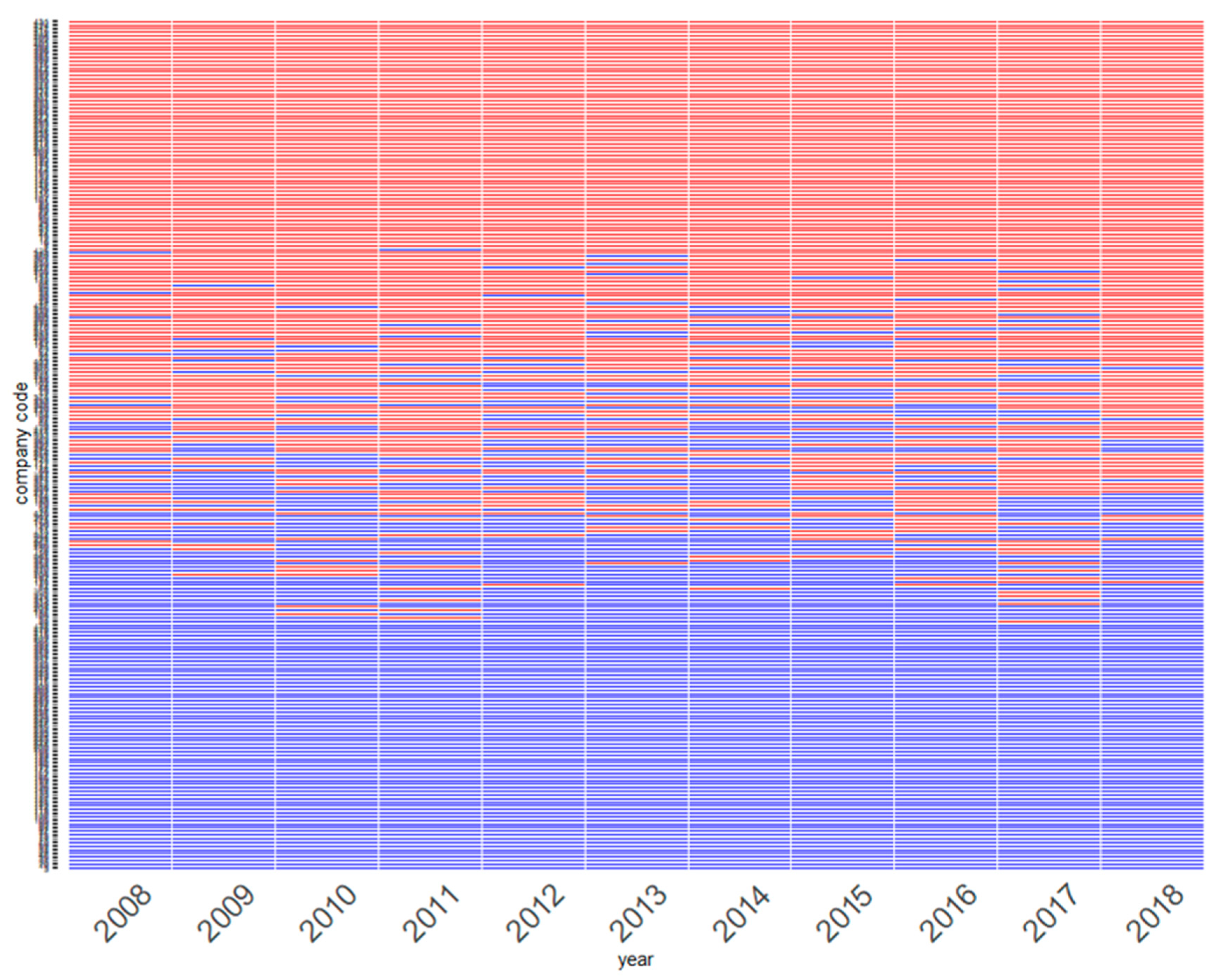Sustainability 11 06975 g003 Sustainability 11 06975 g003