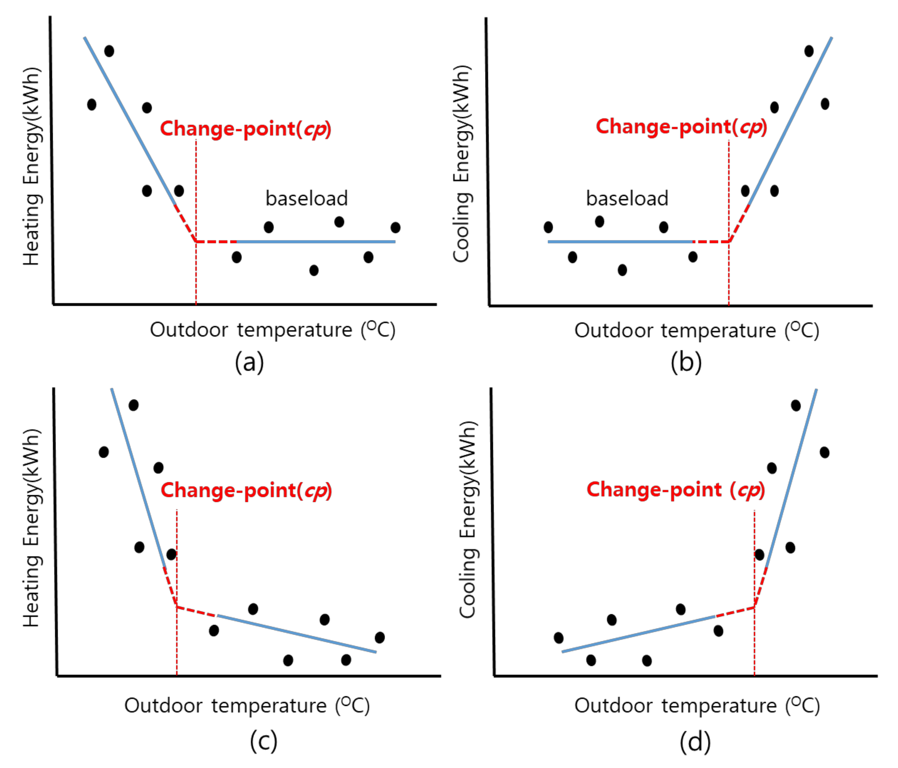 Sustainability 11 06976 g001
