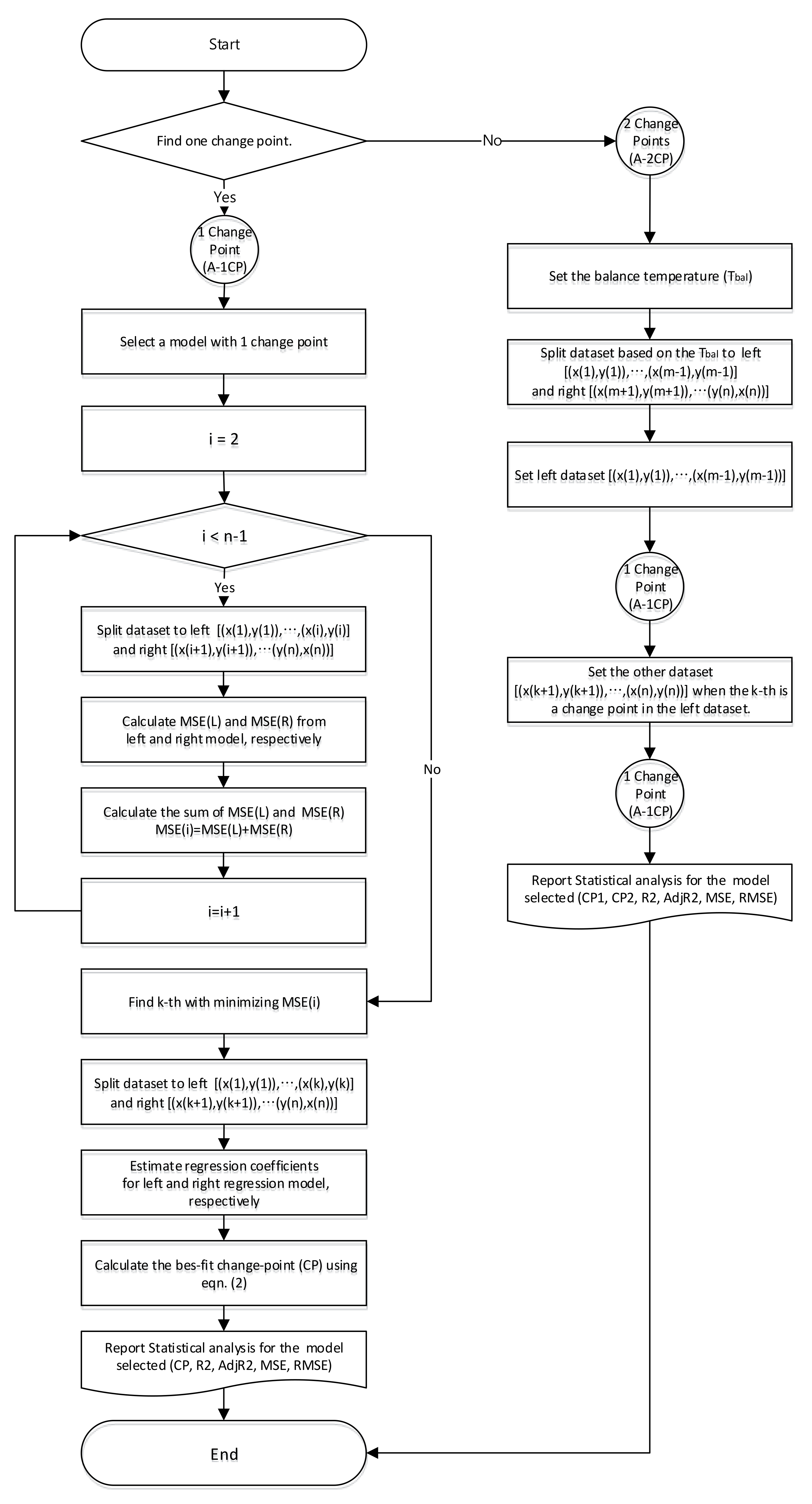 Sustainability 11 06976 g003