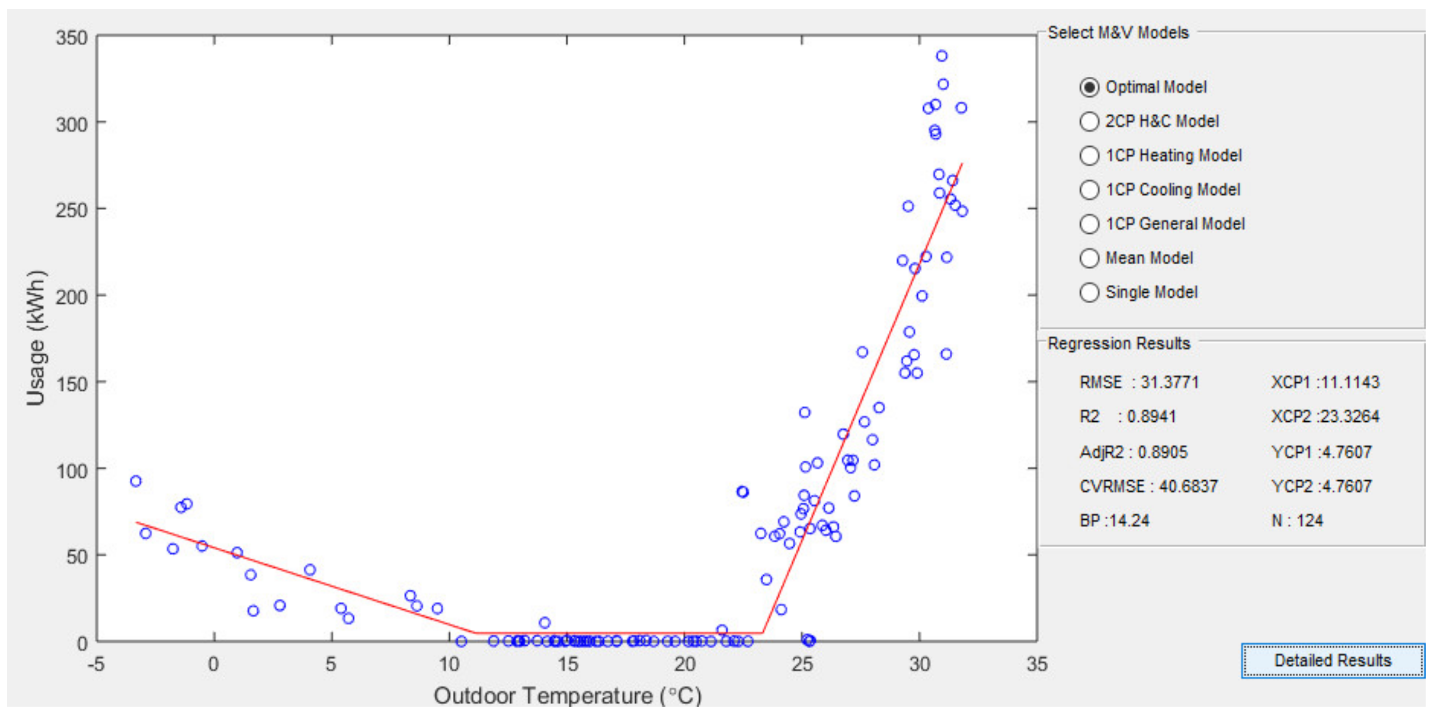 Sustainability 11 06976 g005