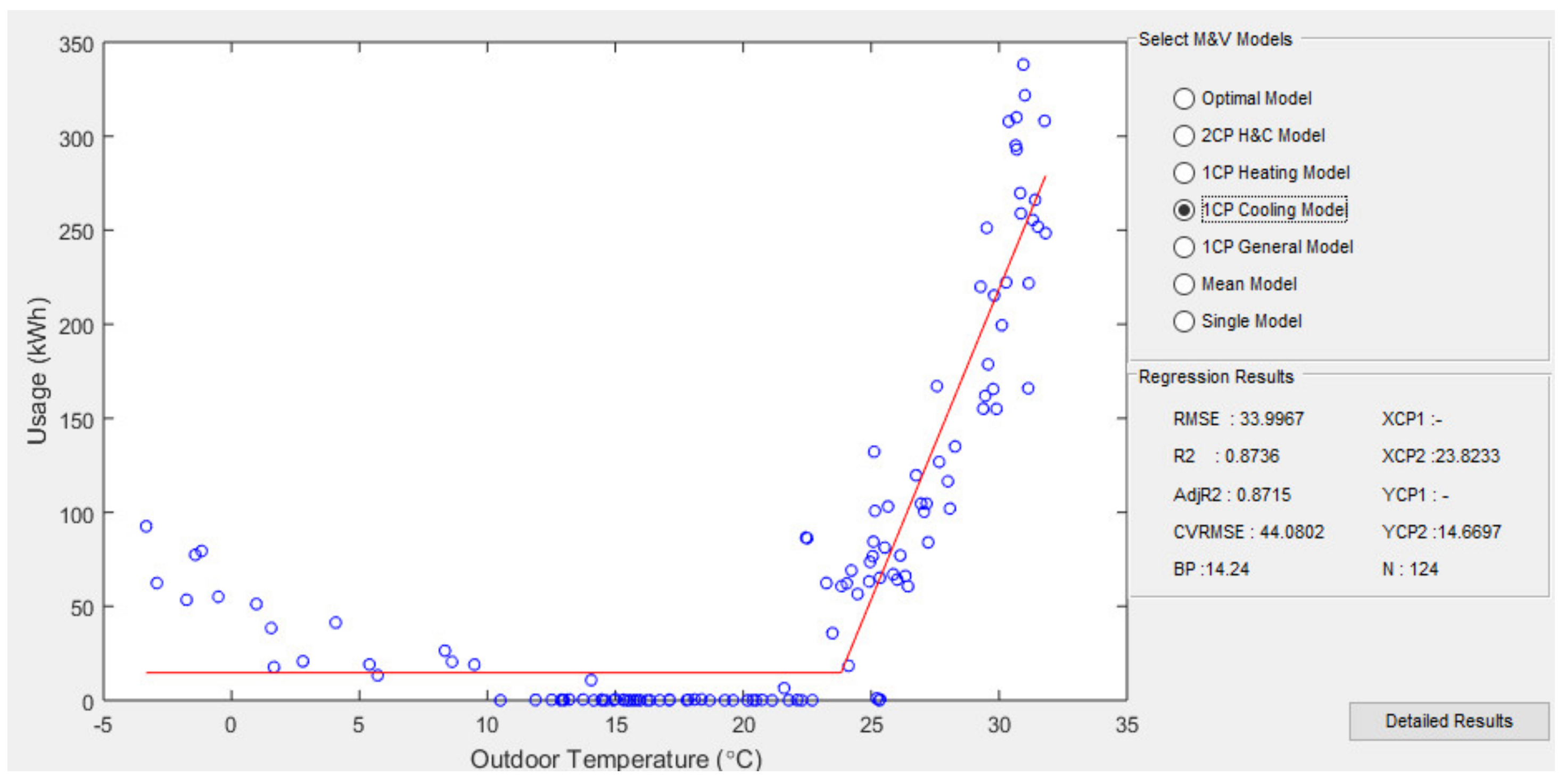 Sustainability 11 06976 g006