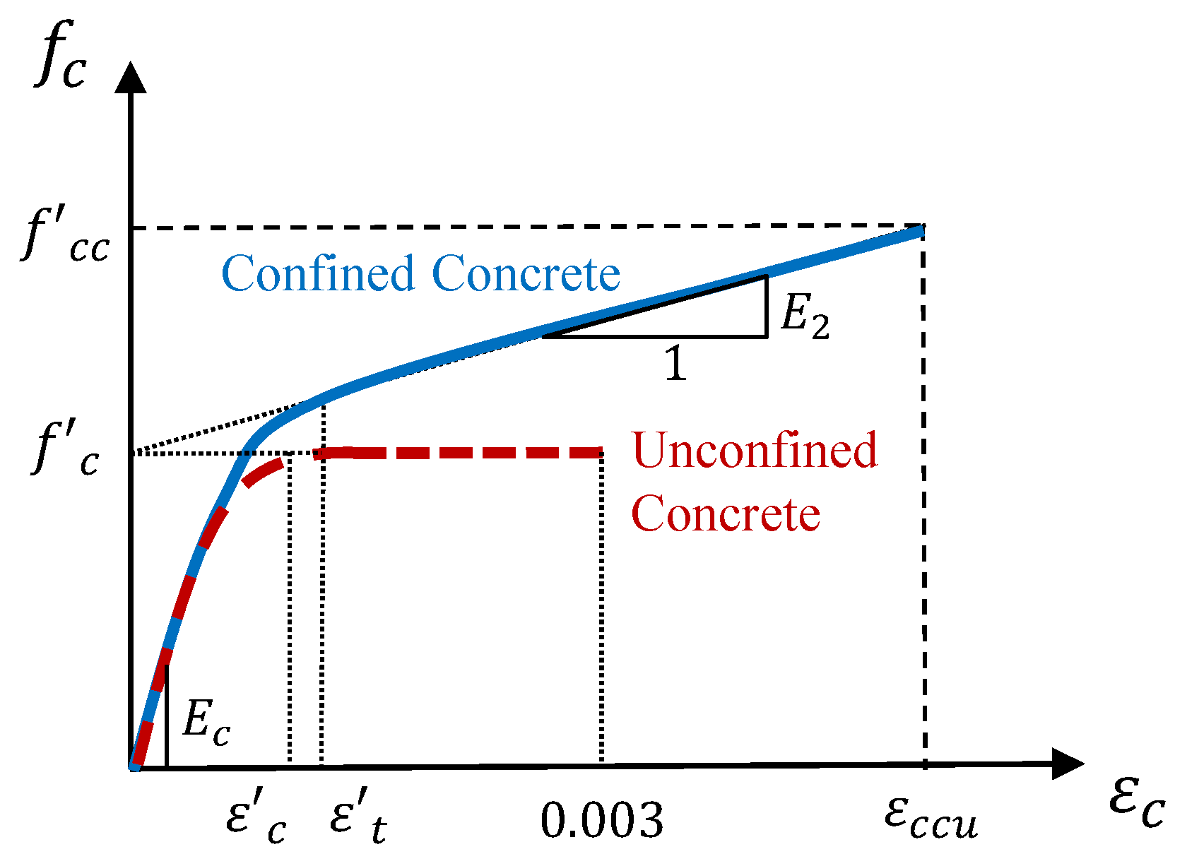 Sustainability 11 06985 g002 Sustainability 11 06985 g002