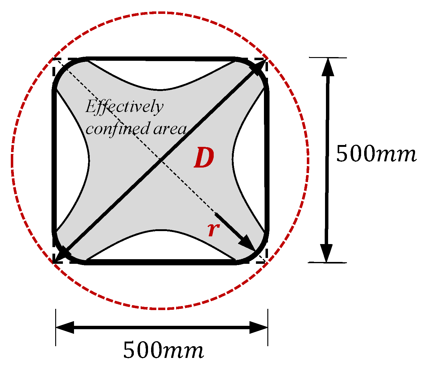 Sustainability 11 06985 g003 Sustainability 11 06985 g003