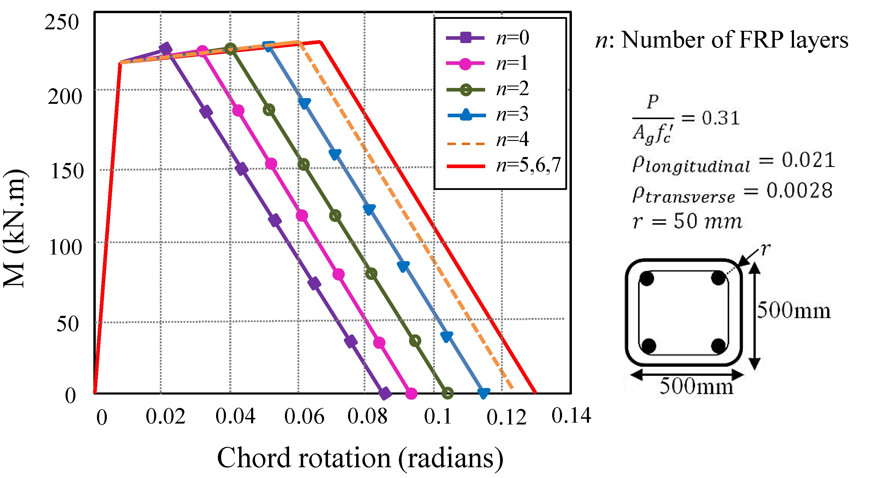 Sustainability 11 06985 g004 Sustainability 11 06985 g004
