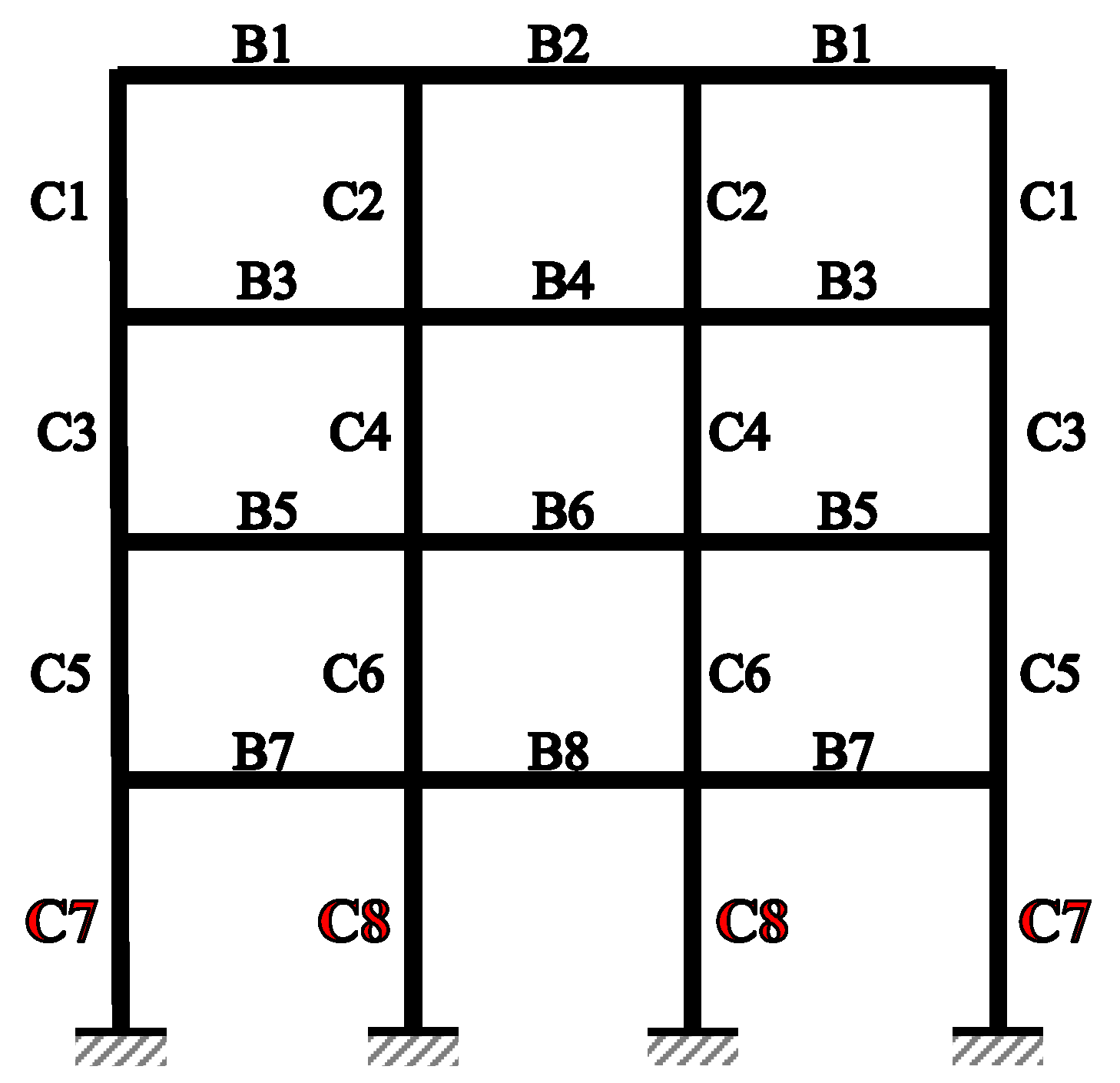 Sustainability 11 06985 g007 Sustainability 11 06985 g007