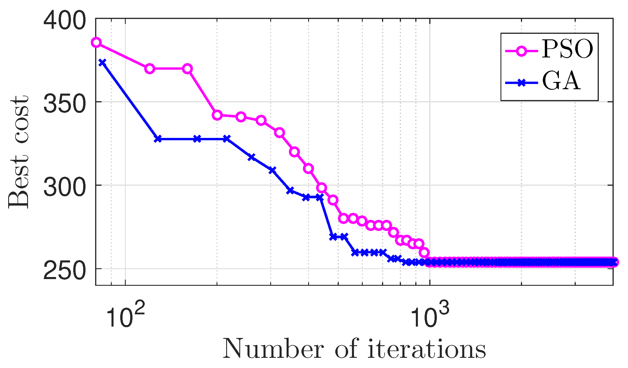 Sustainability 11 06985 g009 Sustainability 11 06985 g009