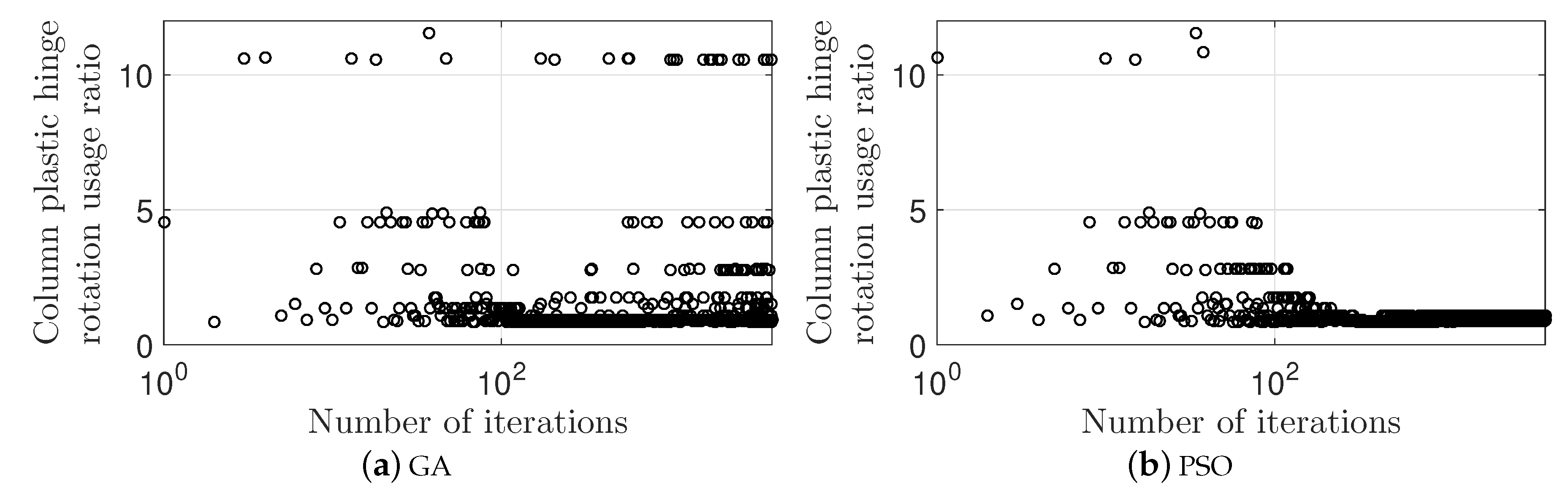 Sustainability 11 06985 g010 Sustainability 11 06985 g010