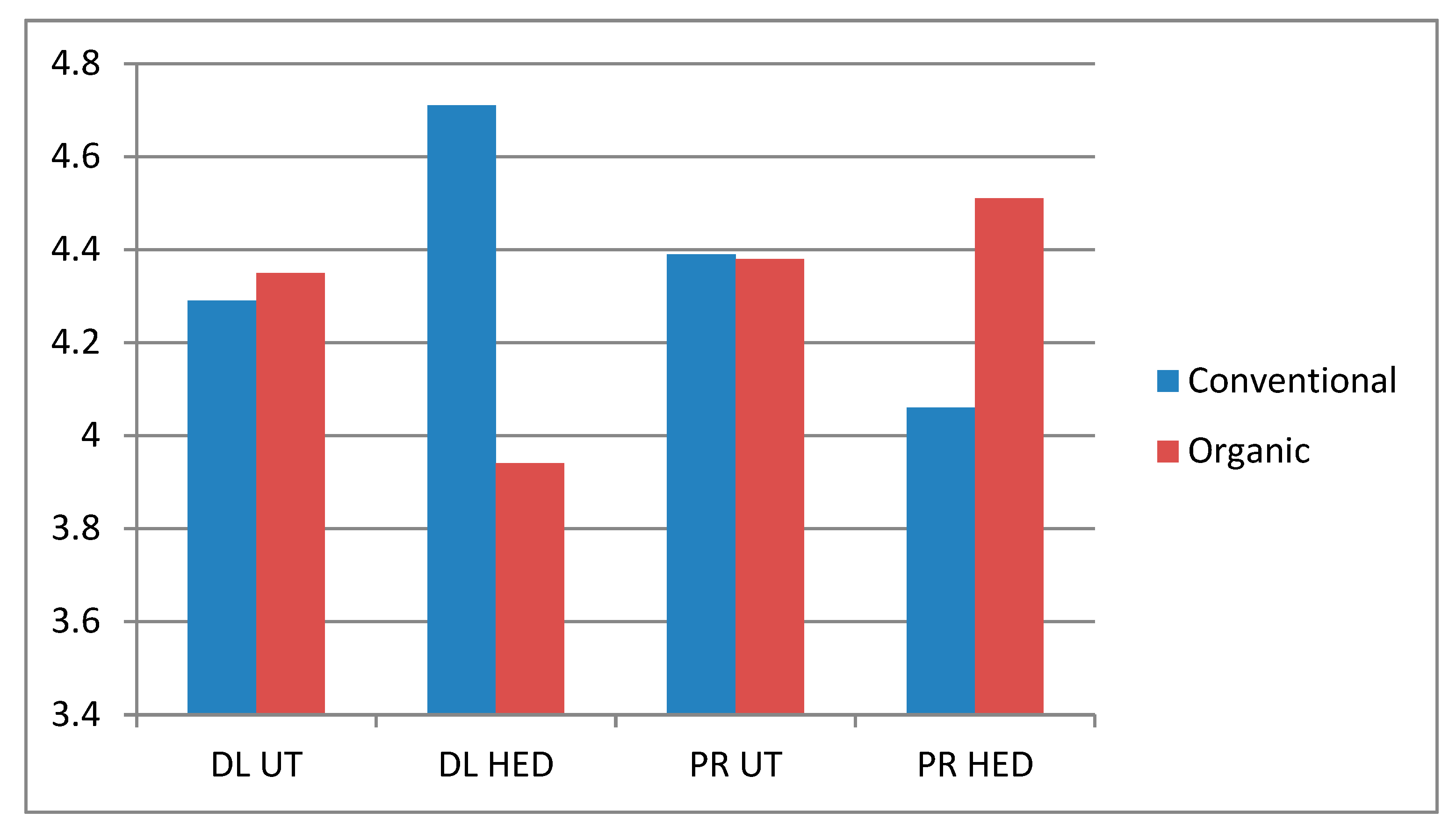 Sustainability 11 06986 g001