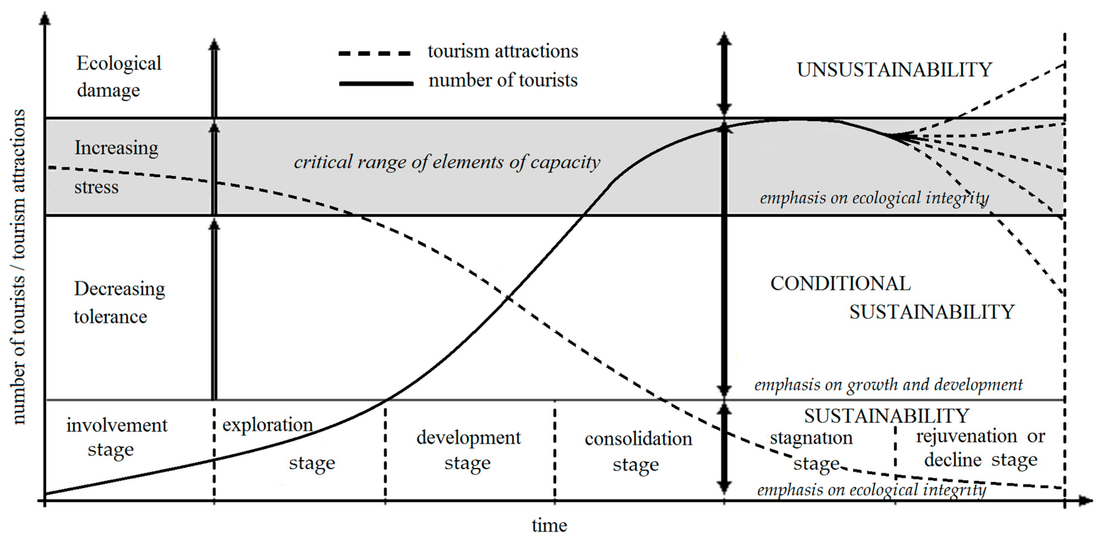 Sustainability 11 06989 g001