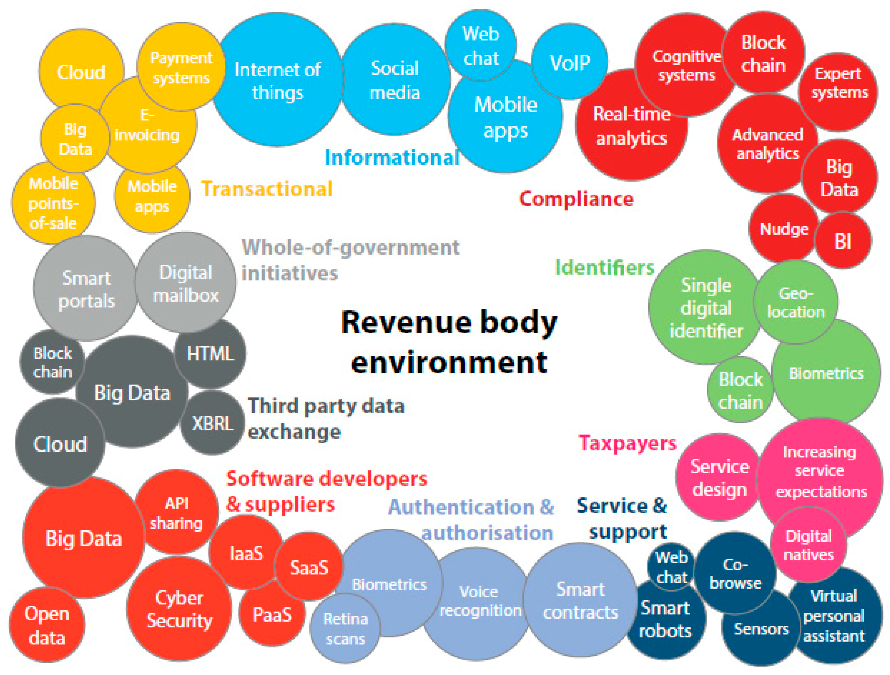 Sustainability 11 06994 g001