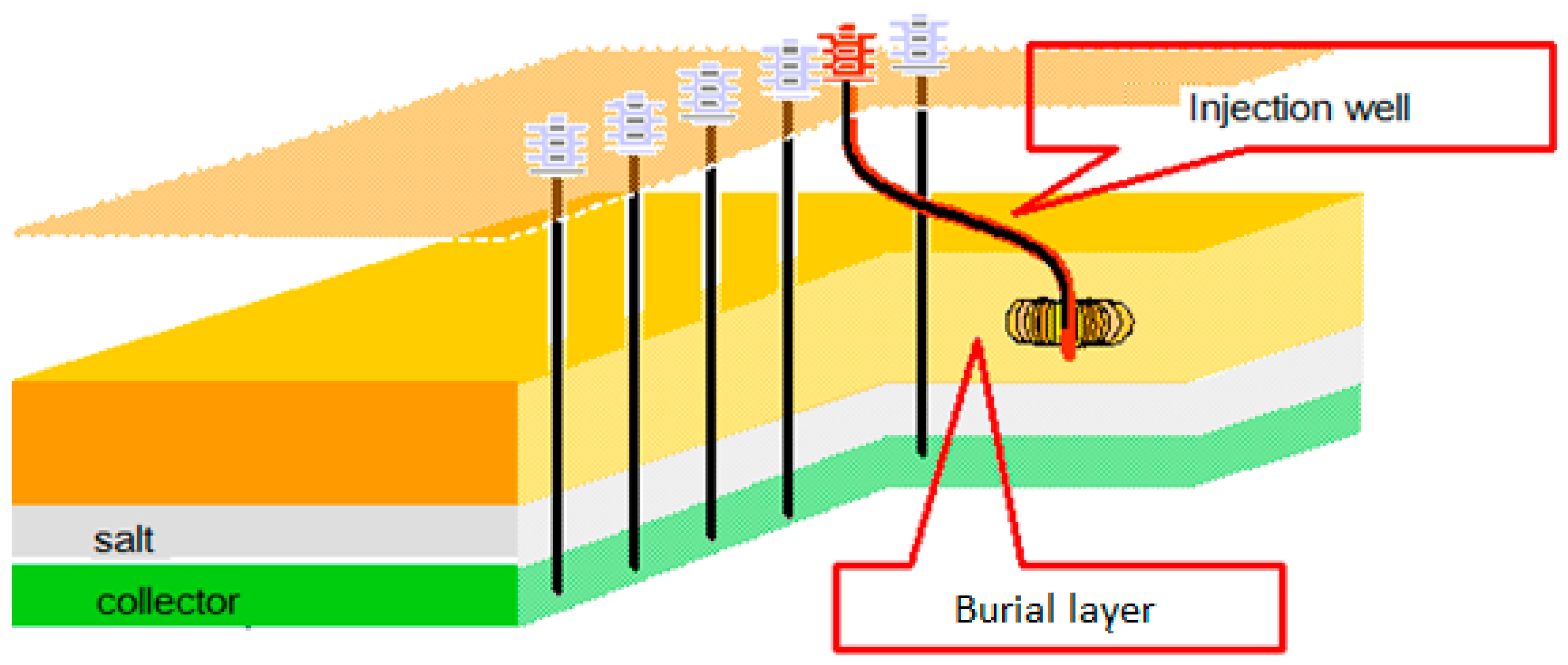 Sustainability 11 06995 g002