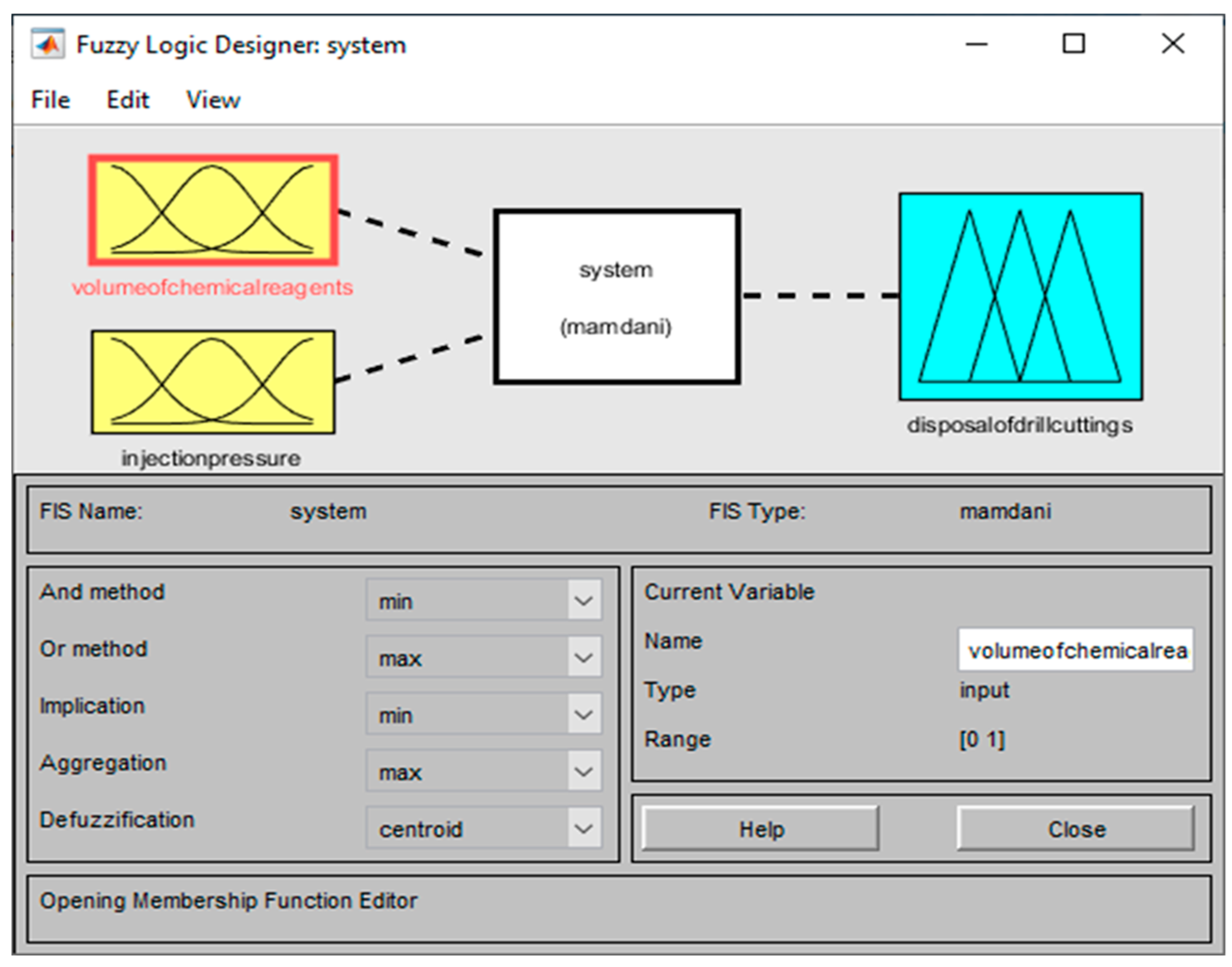Sustainability 11 06995 g004