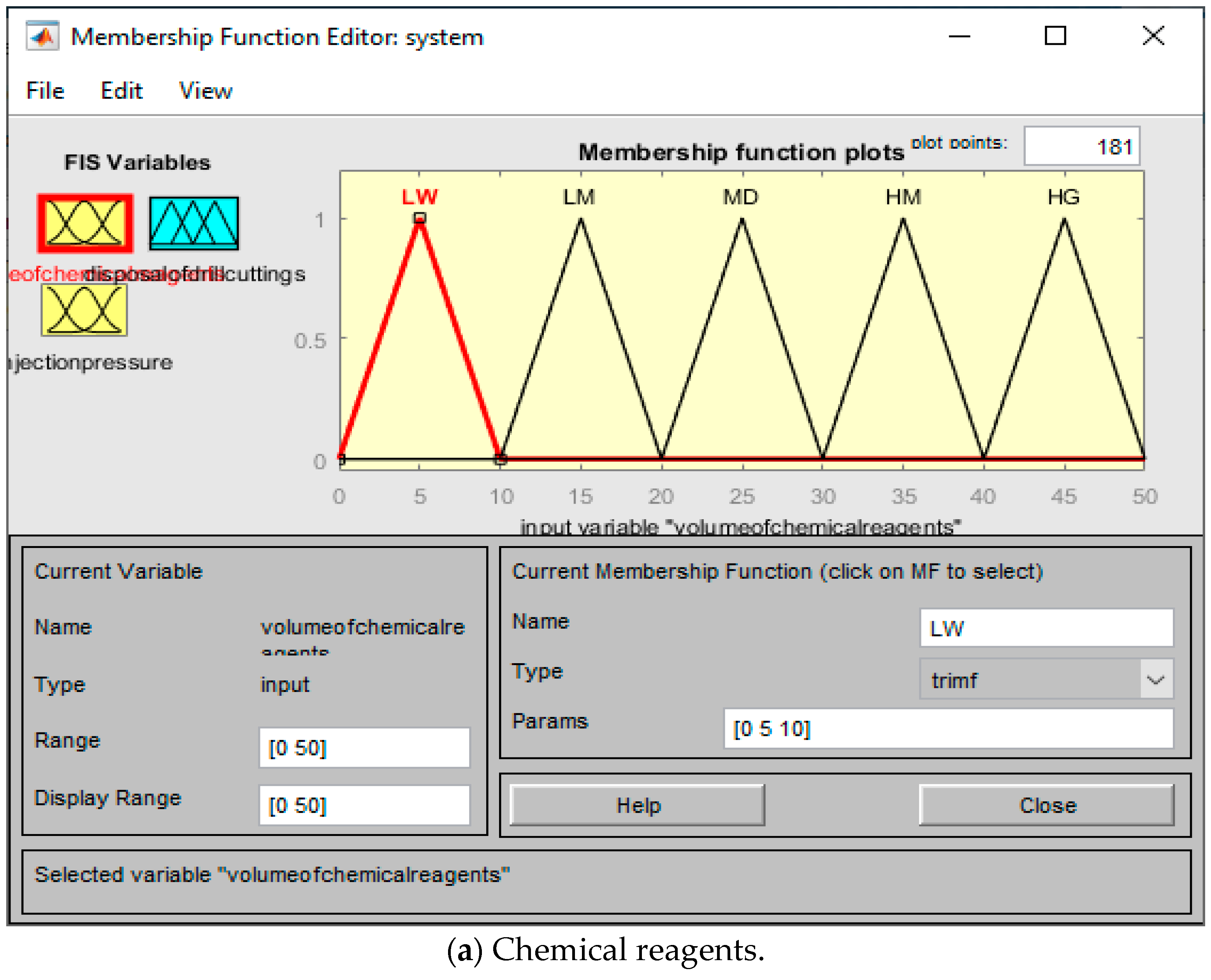 Sustainability 11 06995 g005a