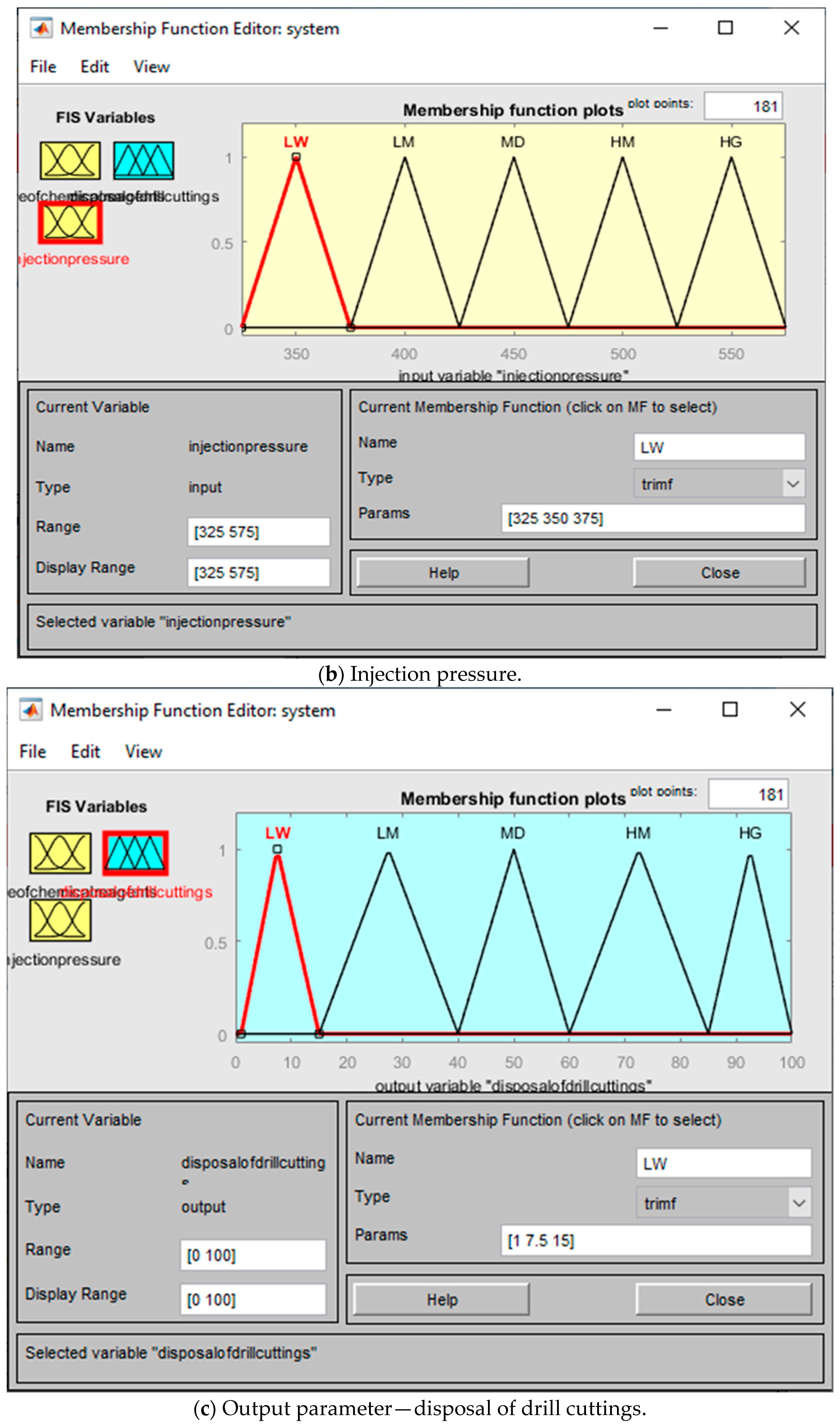 Sustainability 11 06995 g005b