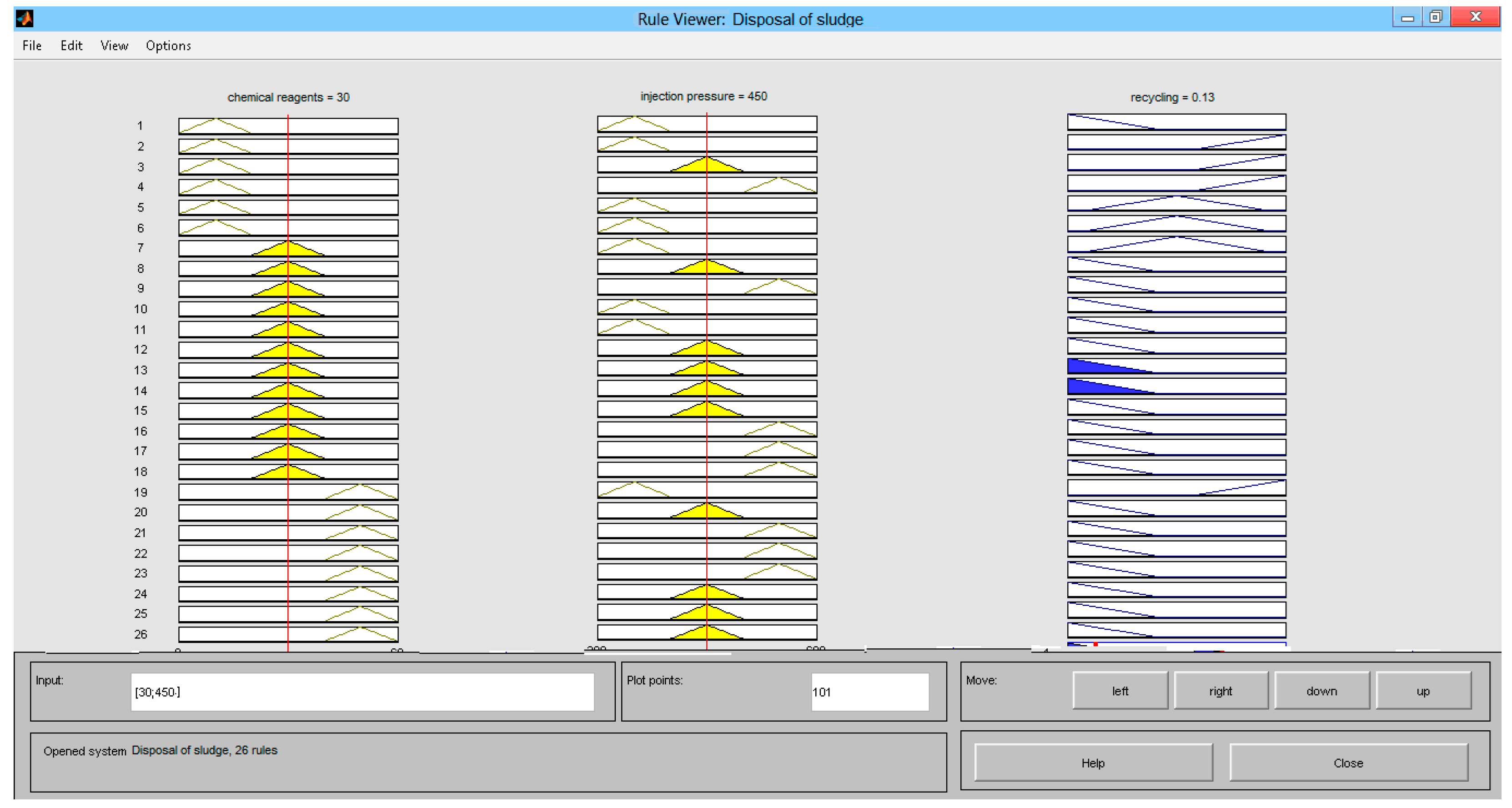 Sustainability 11 06995 g006
