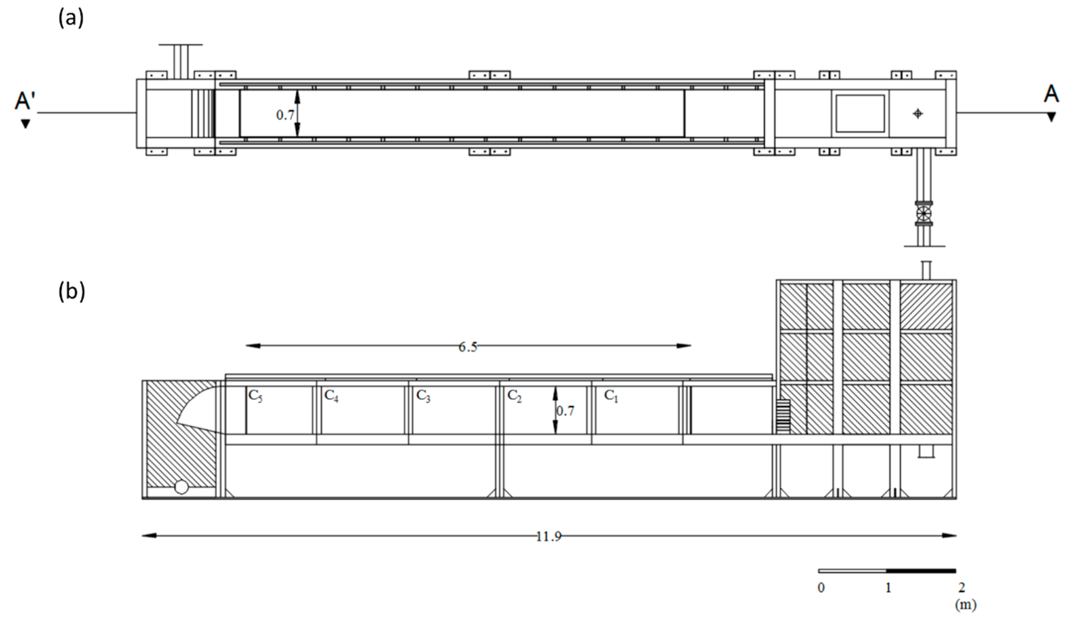 Sustainability 11 06998 g002