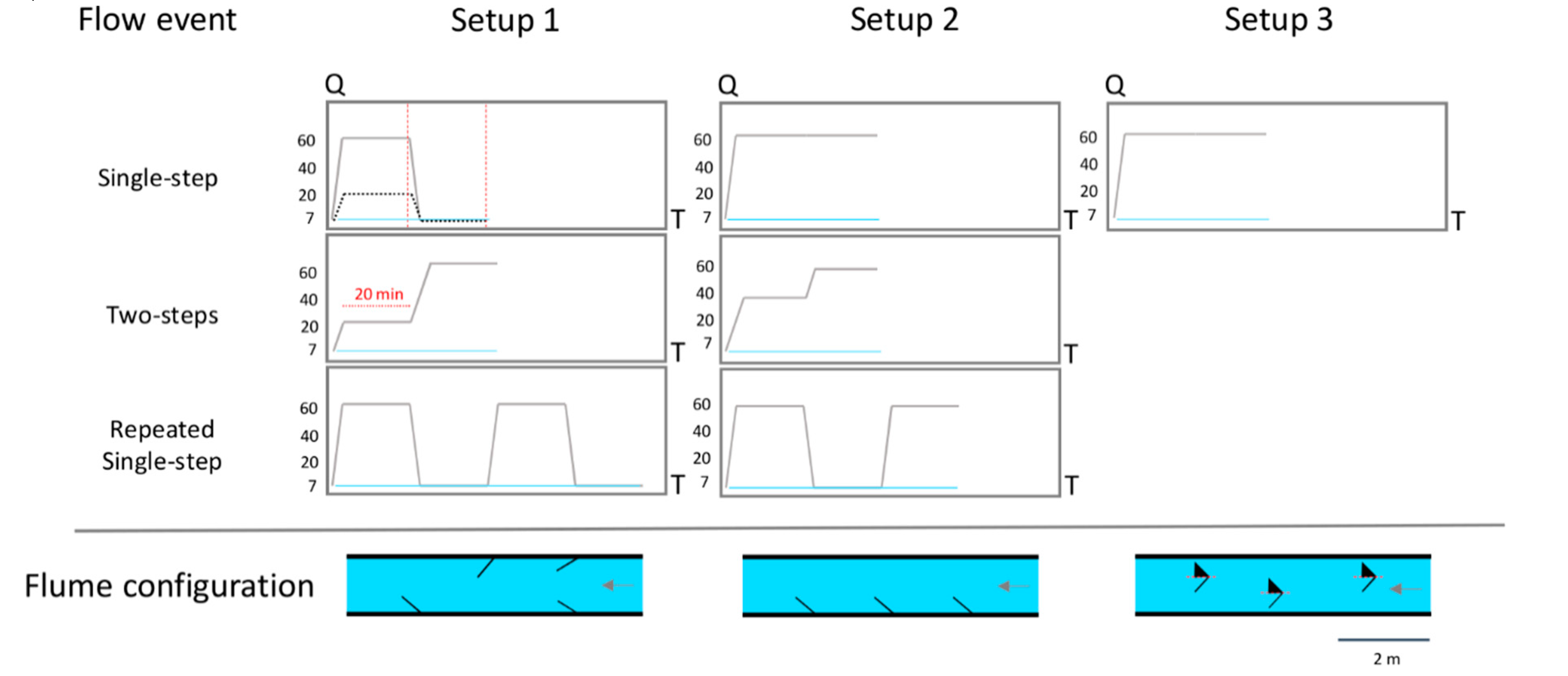 Sustainability 11 06998 g003