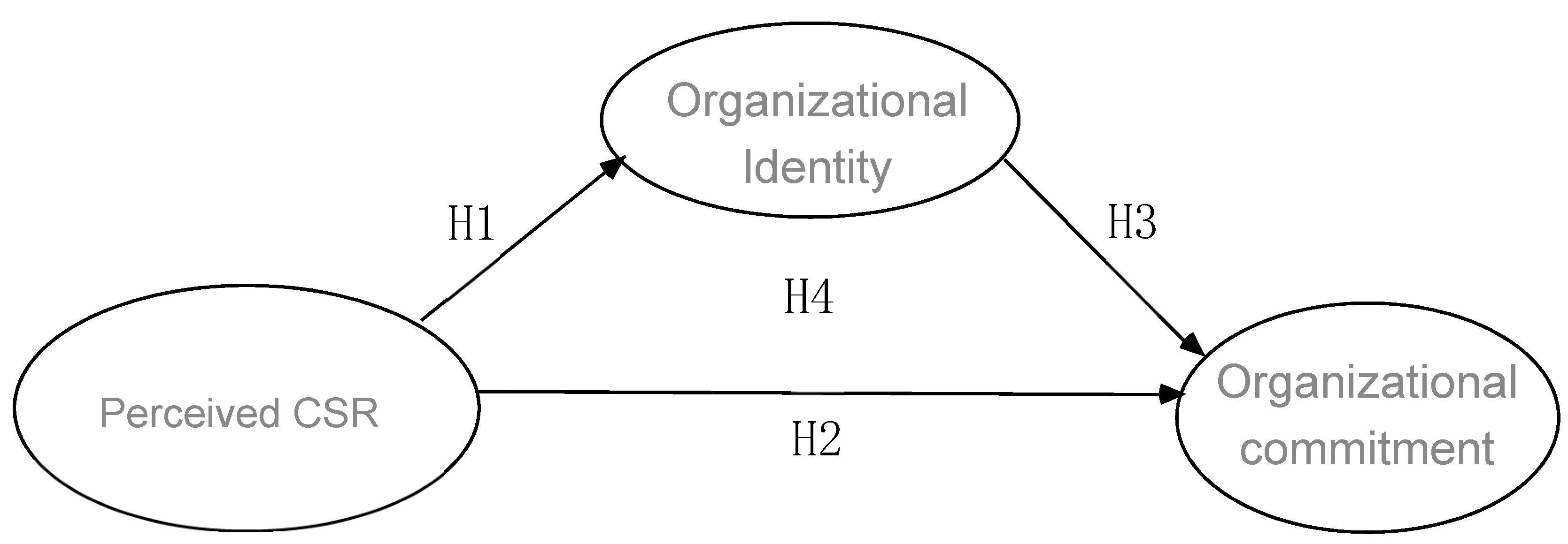 Sustainability 11 07009 g001