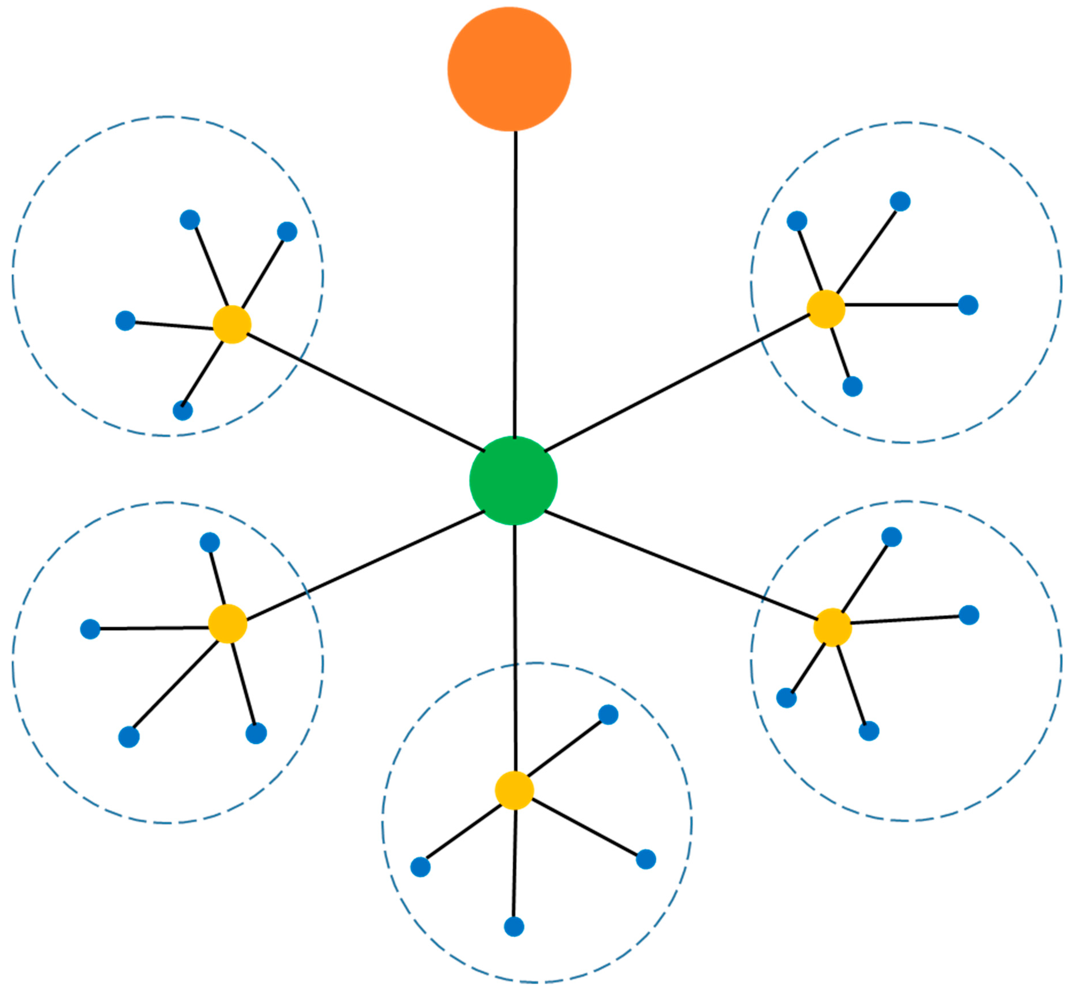 Sustainability 11 07012 g004