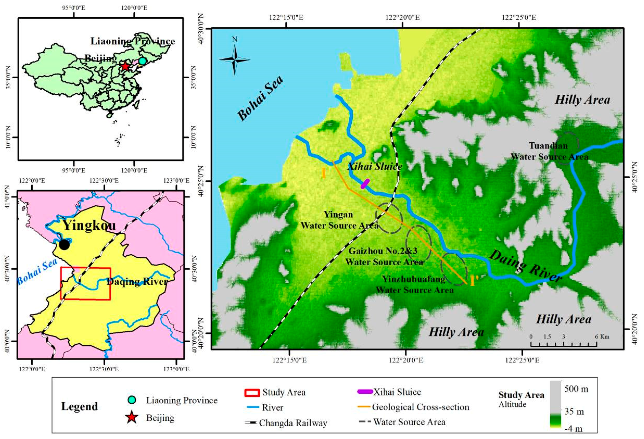 Sustainability 11 07013 g001 Sustainability 11 07013 g001