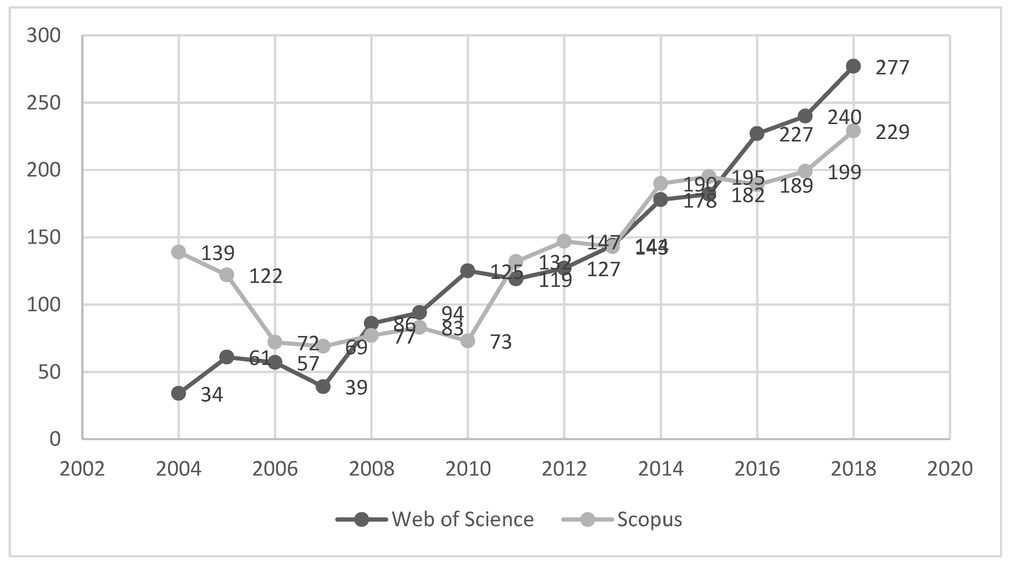 Sustainability 11 07016 g001 Sustainability 11 07016 g001
