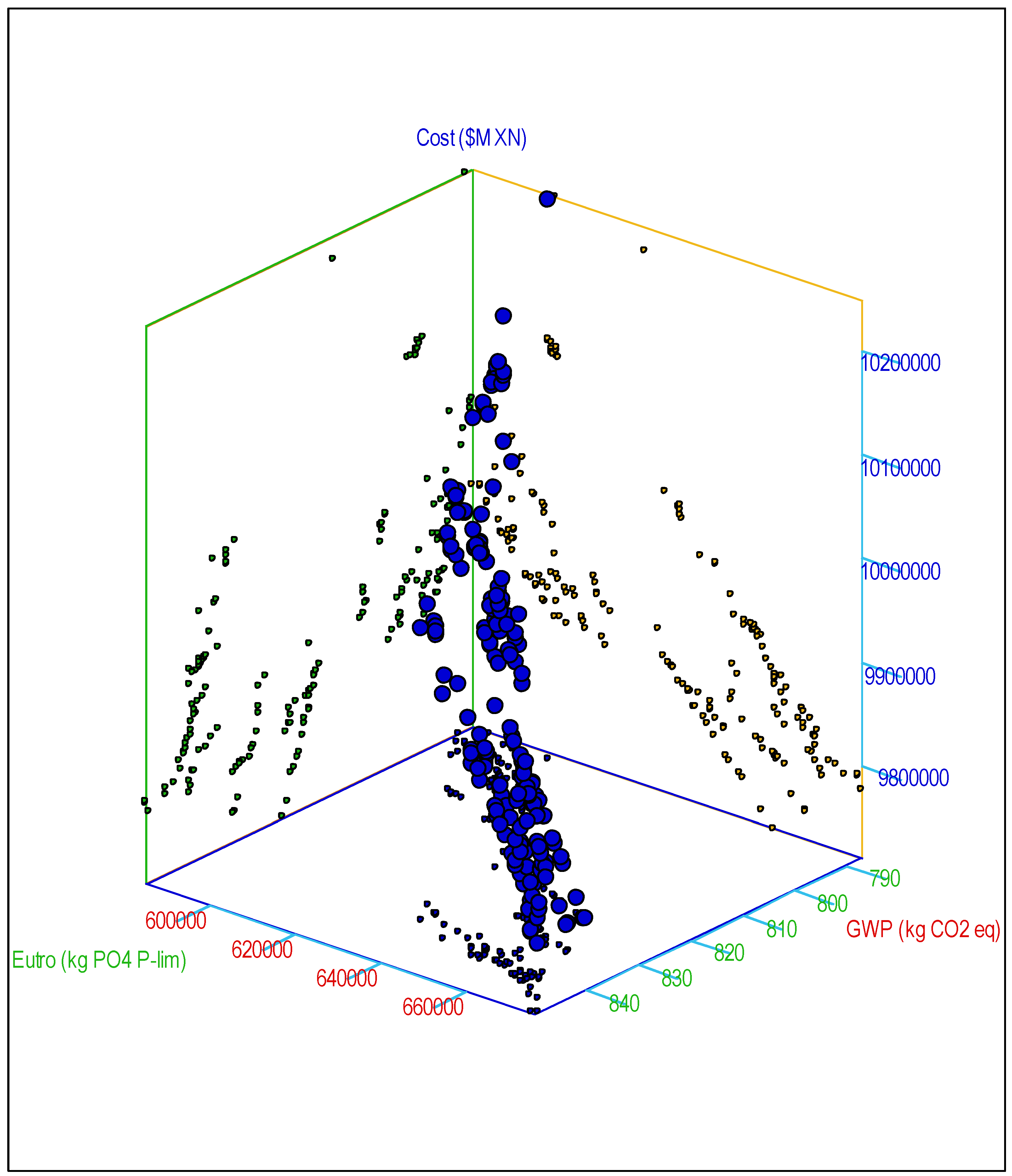 Sustainability 11 07017 g003 Sustainability 11 07017 g003