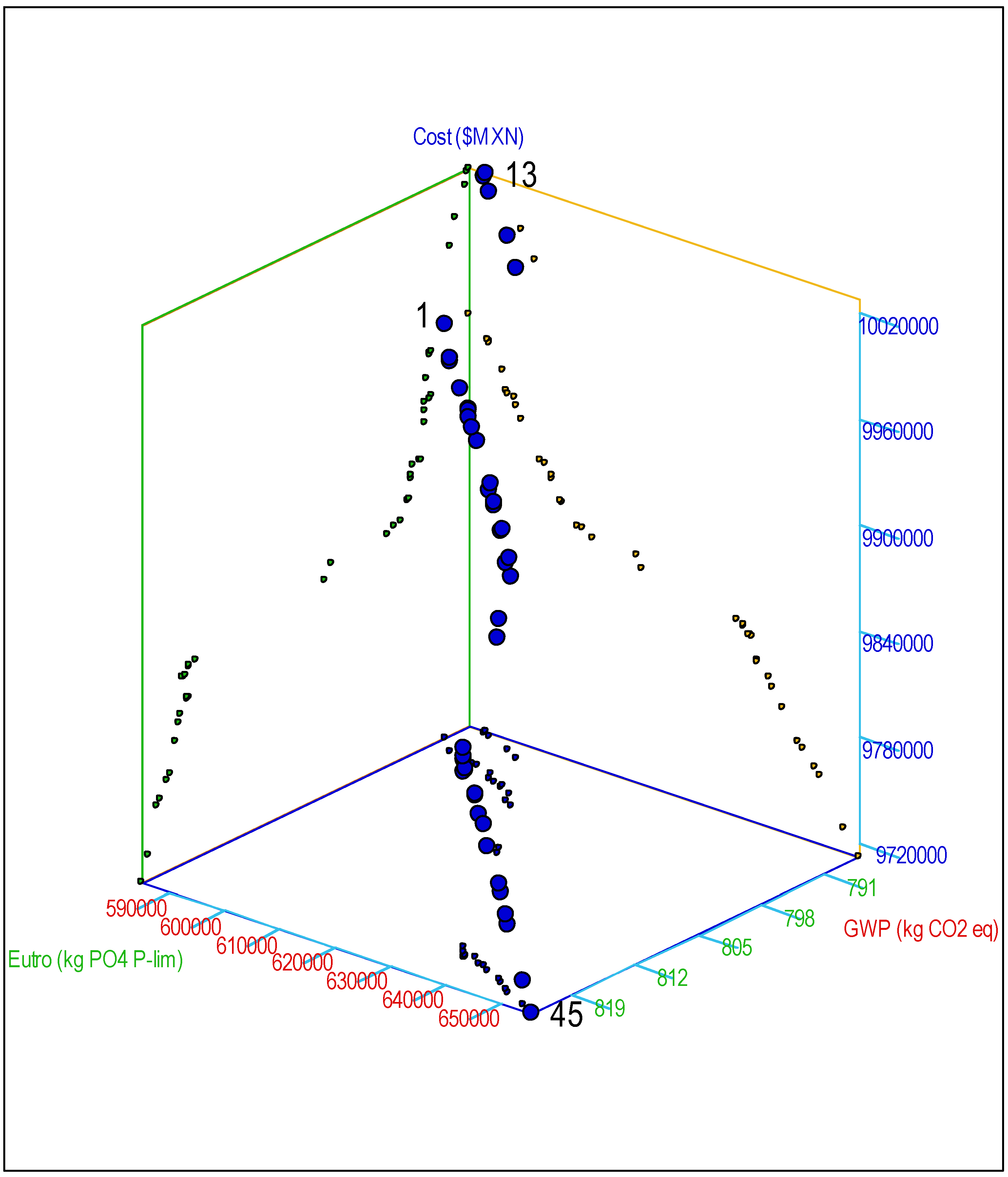 Sustainability 11 07017 g004 Sustainability 11 07017 g004