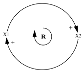 Sustainability 11 07028 i001