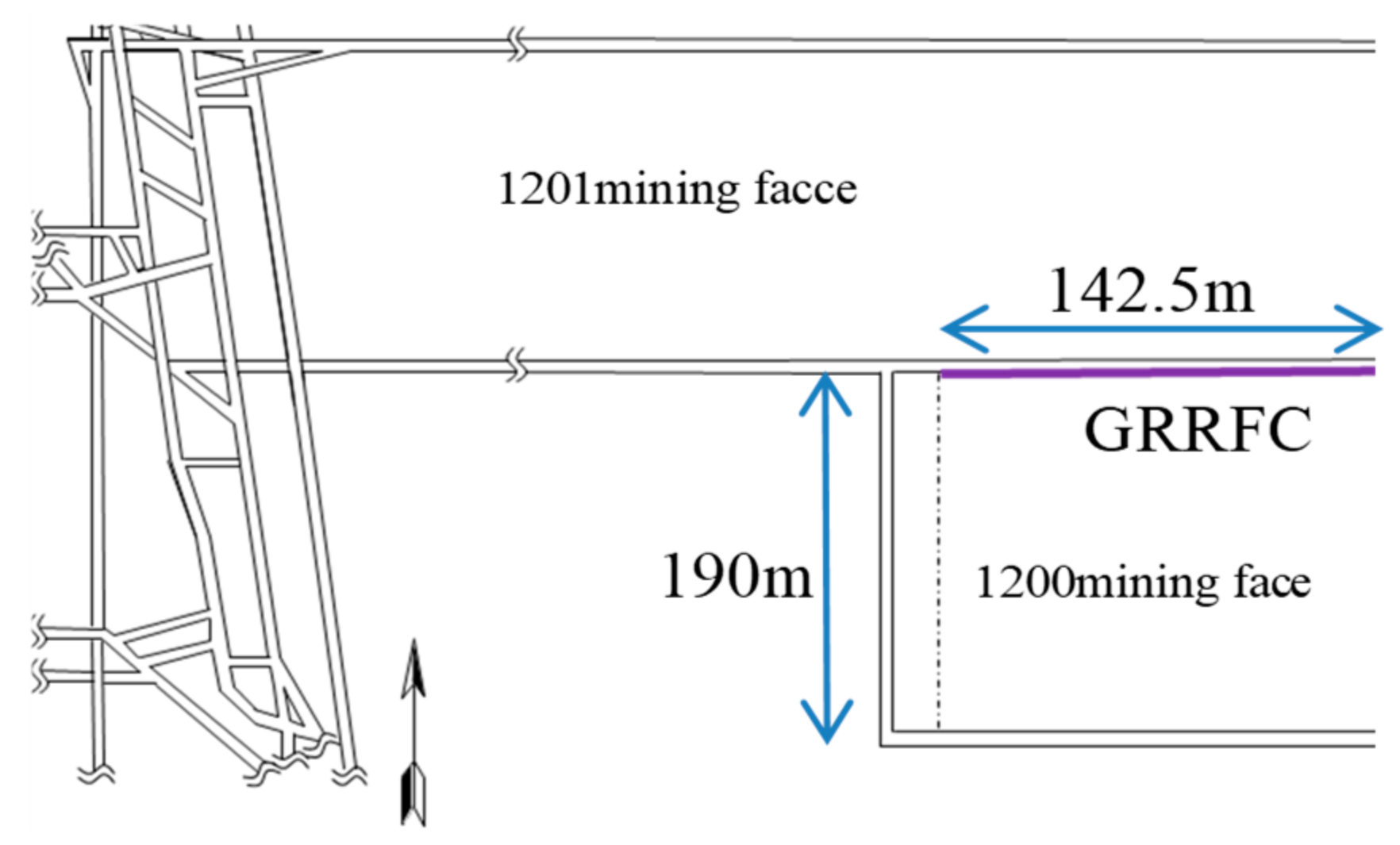 Sustainability 11 07029 g002