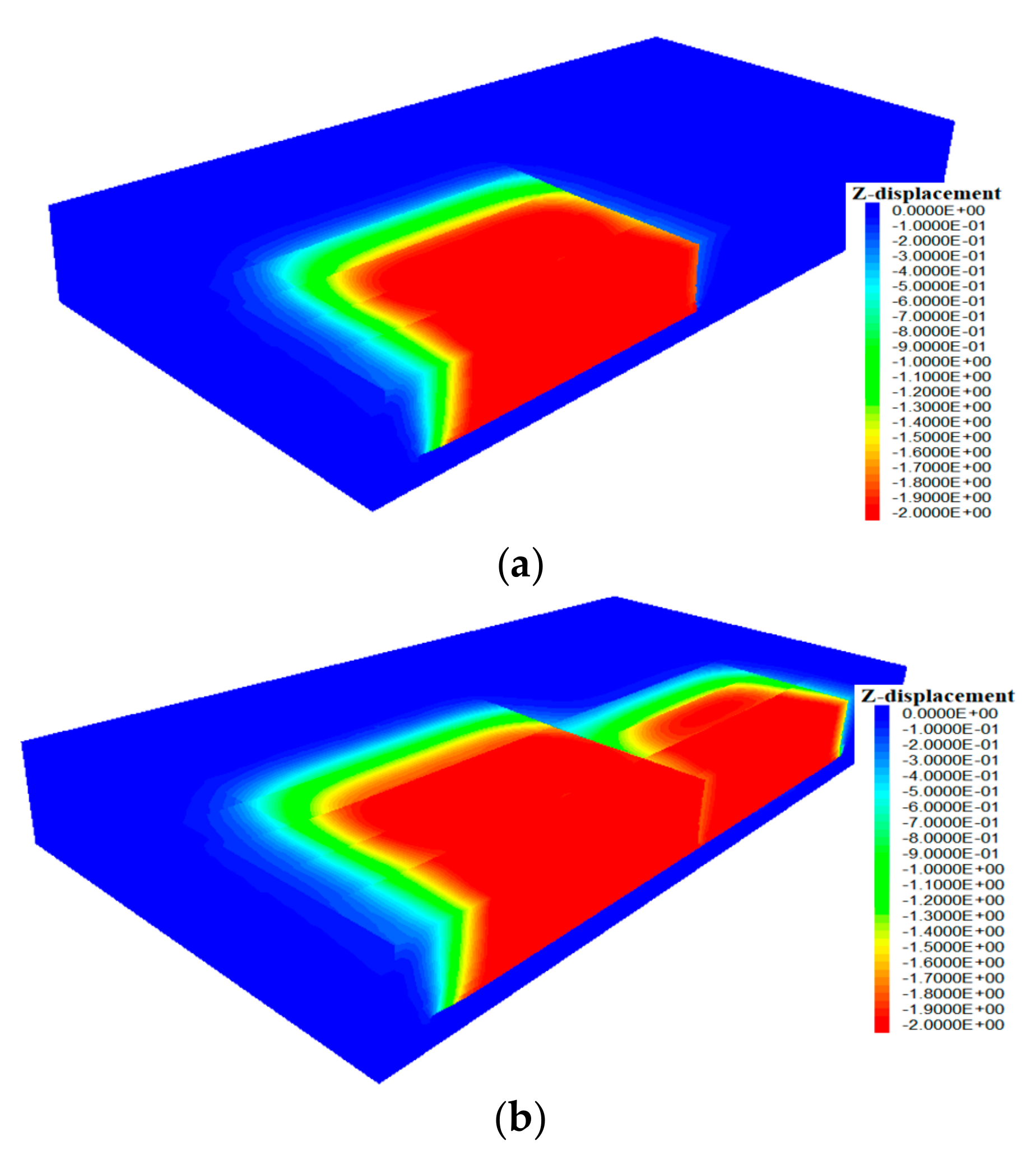 Sustainability 11 07029 g009