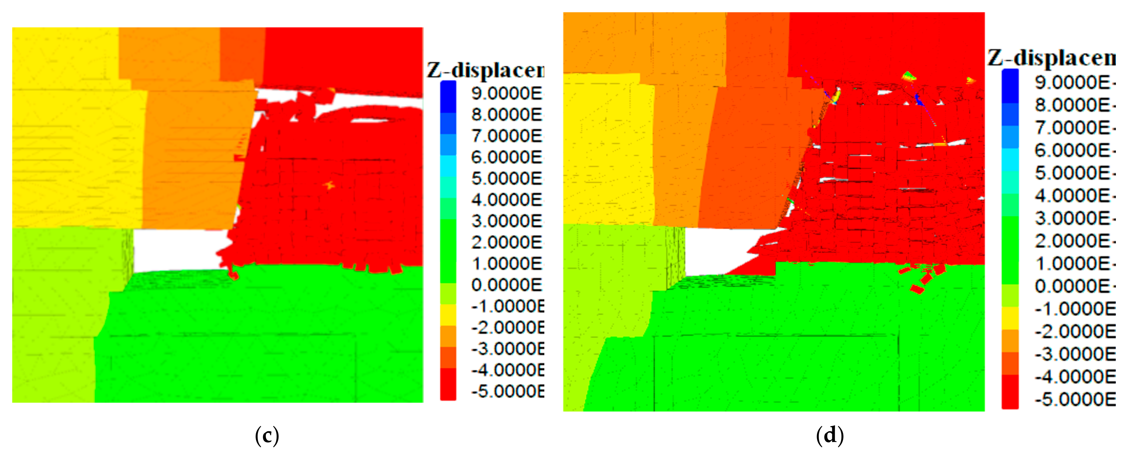 Sustainability 11 07029 g010b