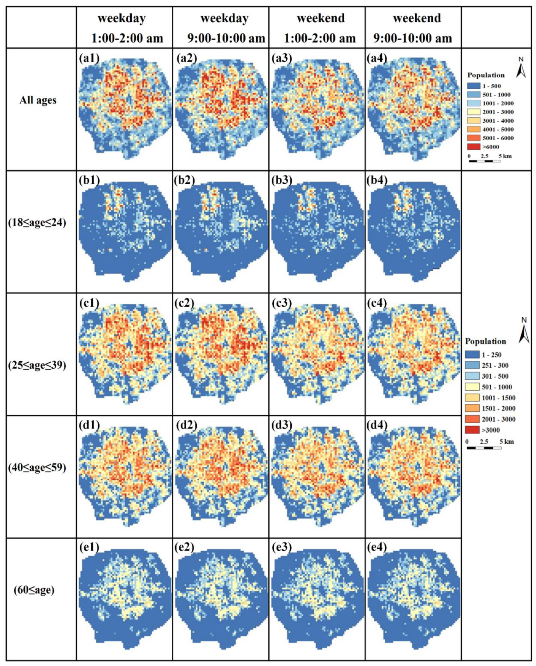 Sustainability 11 07033 g006