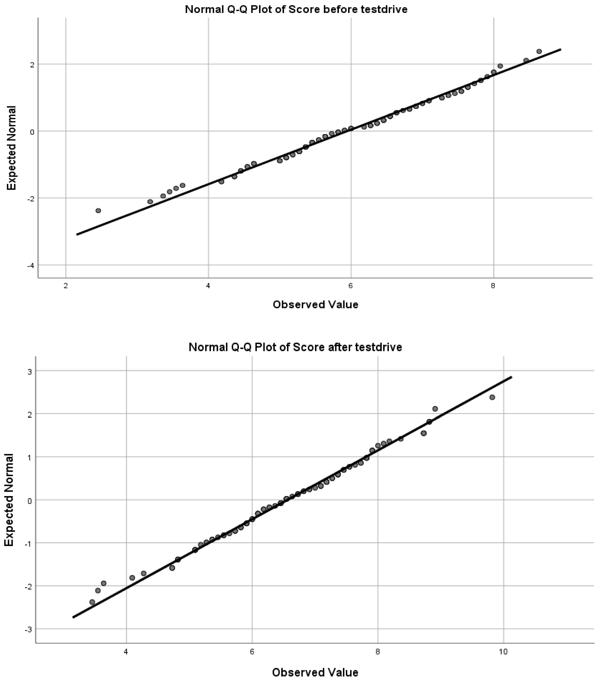 Sustainability 11 07034 g003