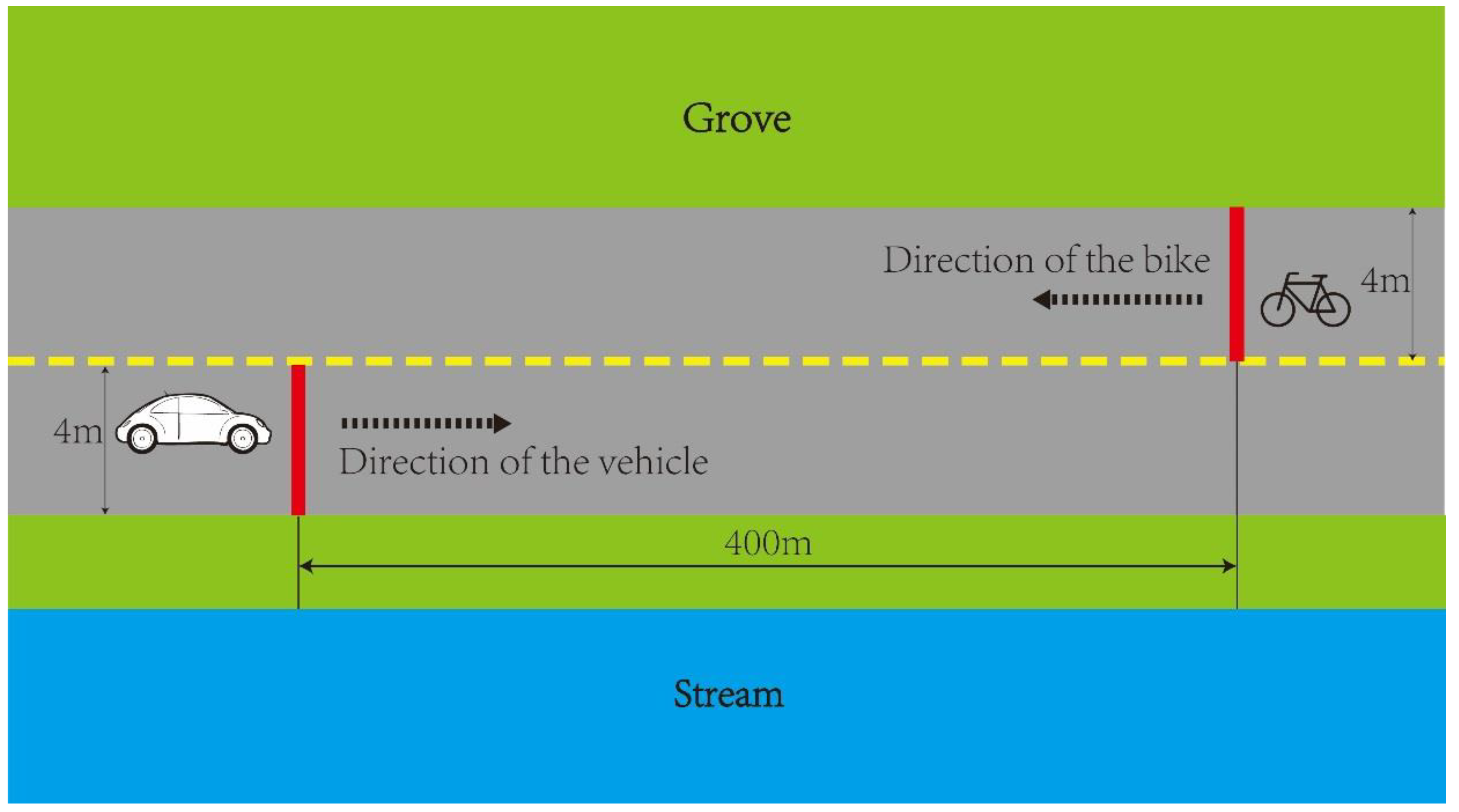 Sustainability 11 07035 g001