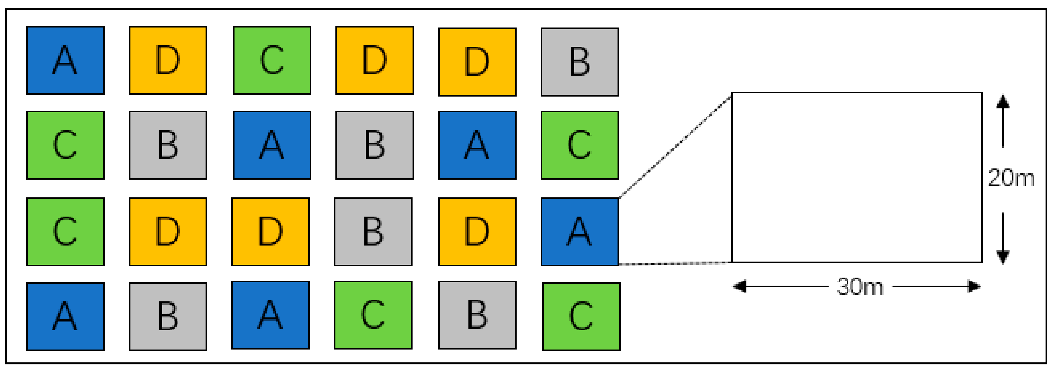 Sustainability 11 07039 g003