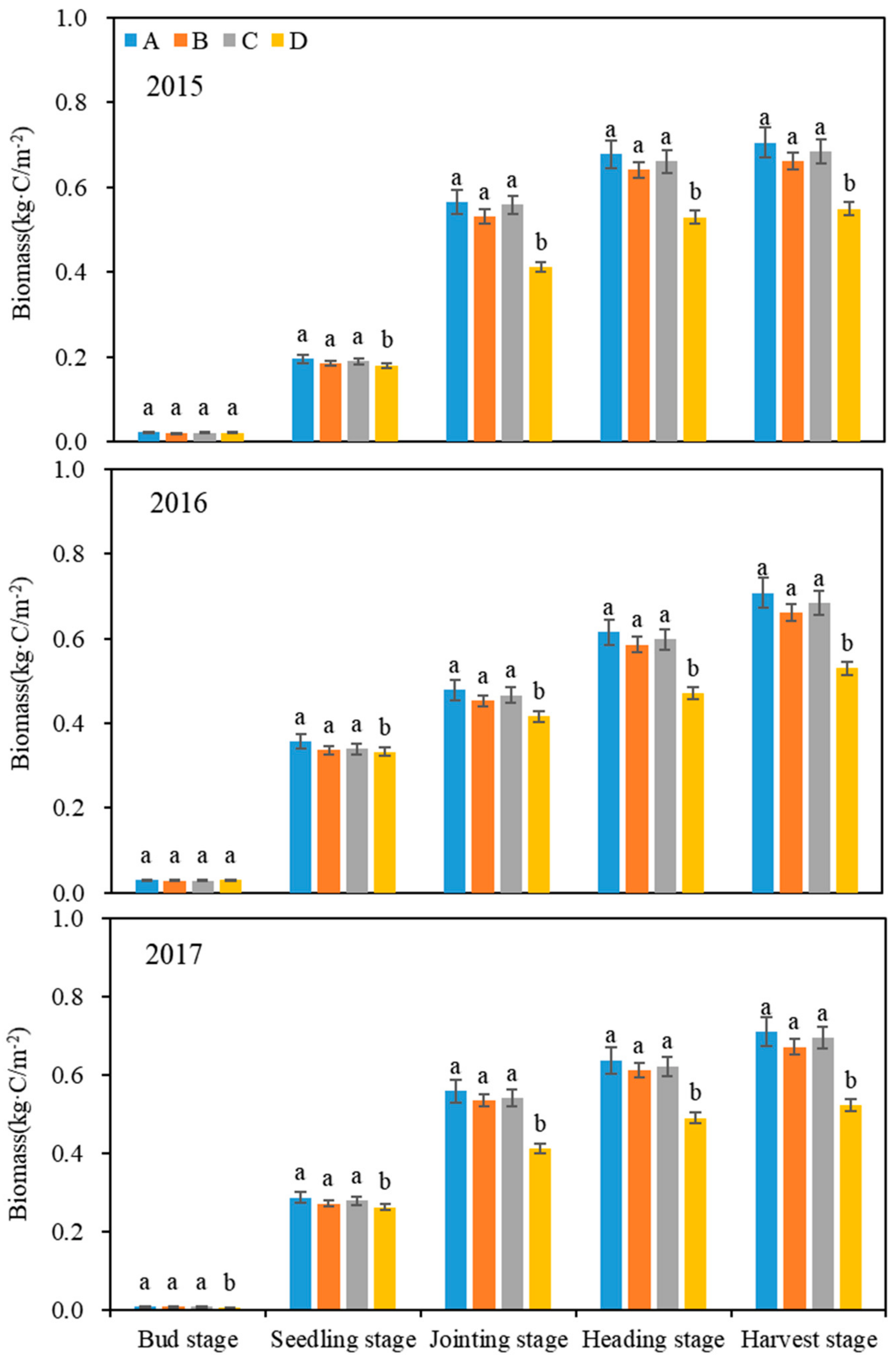 Sustainability 11 07039 g004