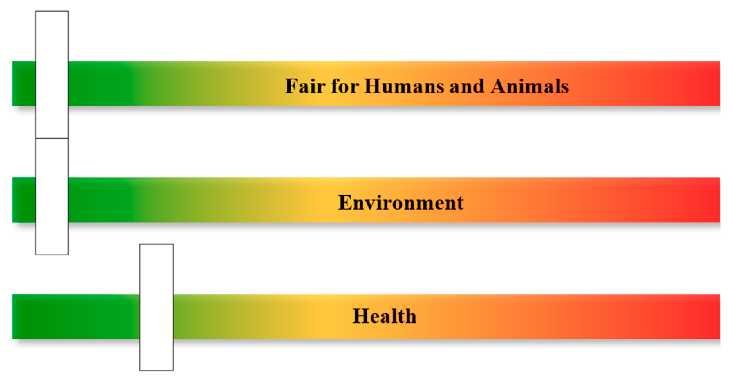 Sustainability 11 07041 g001