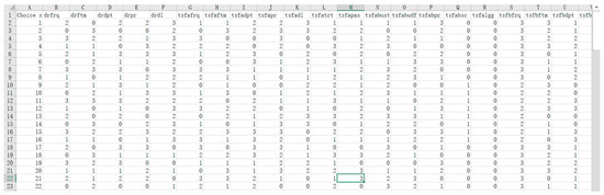 Sustainability 11 07042 g0a3