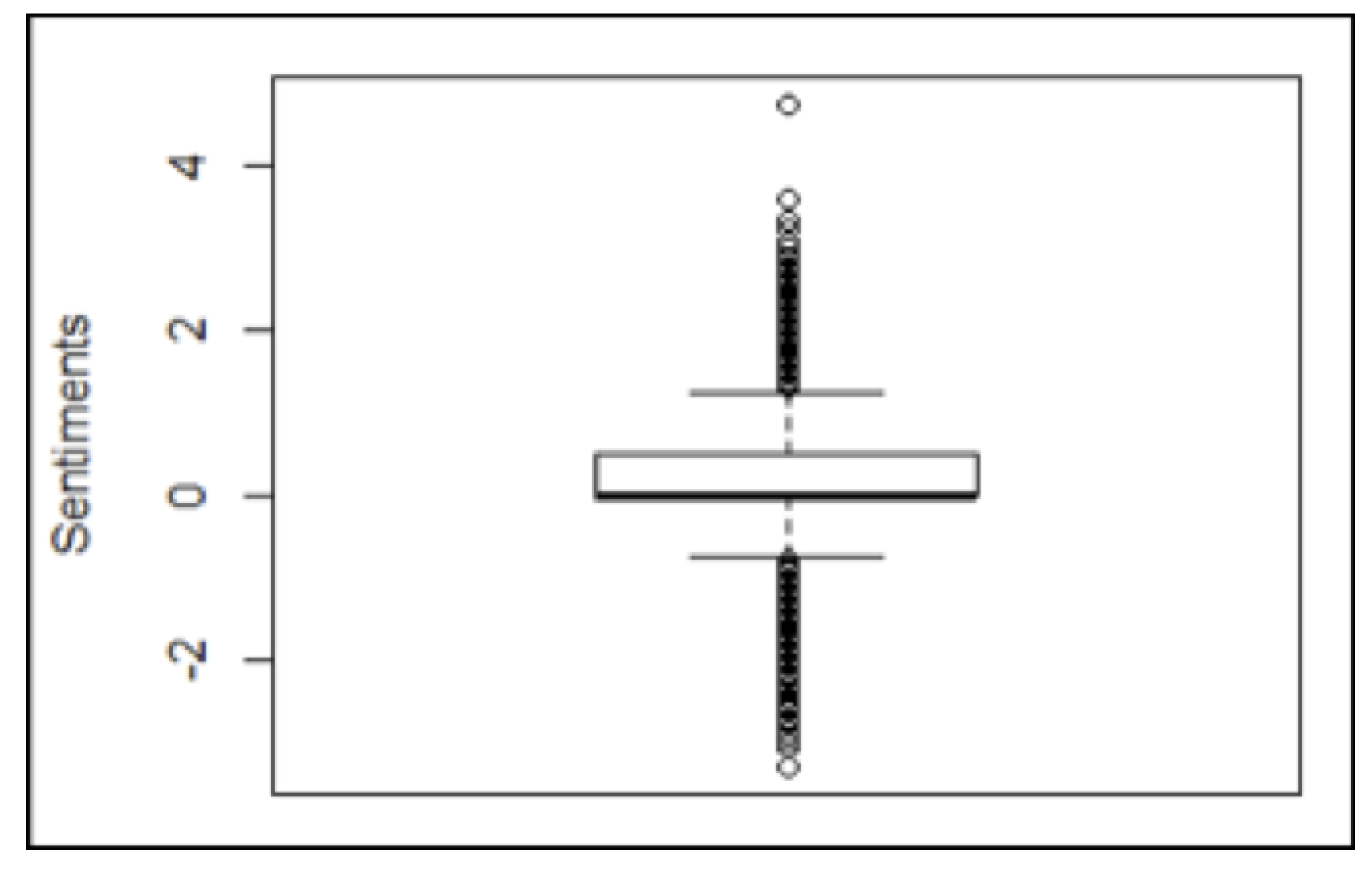 Sustainability 11 07048 g001