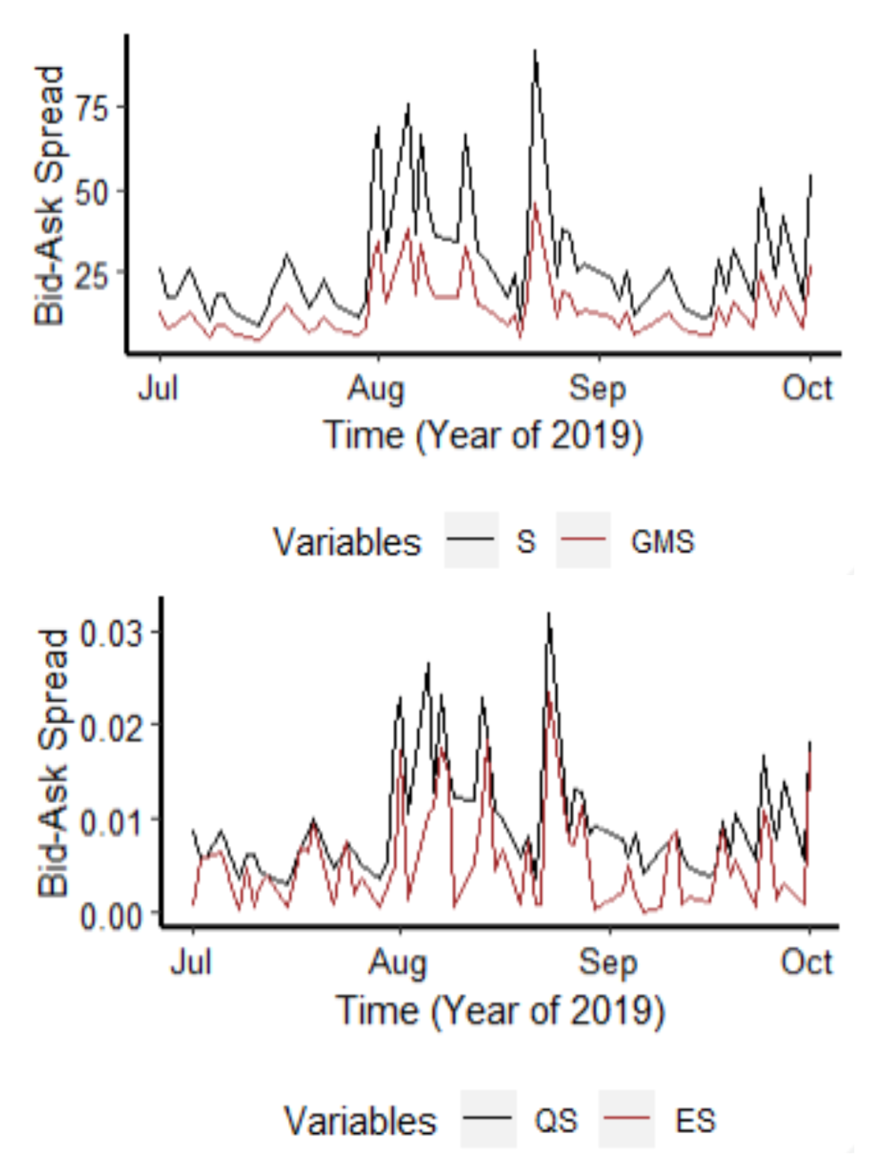 Sustainability 11 07048 g002
