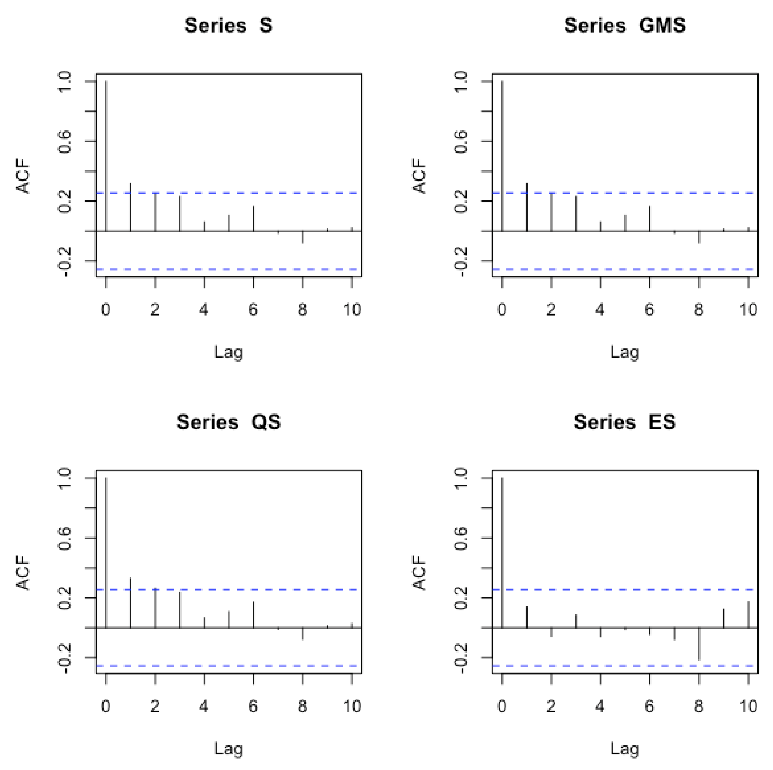 Sustainability 11 07048 g004