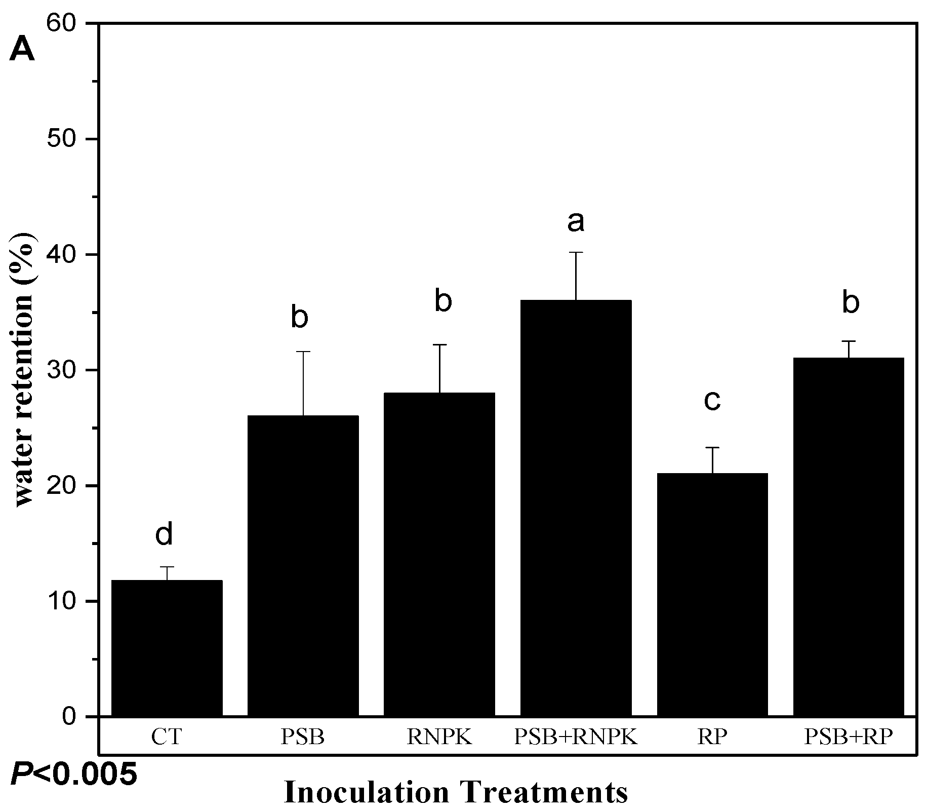 Sustainability 11 07049 g003a