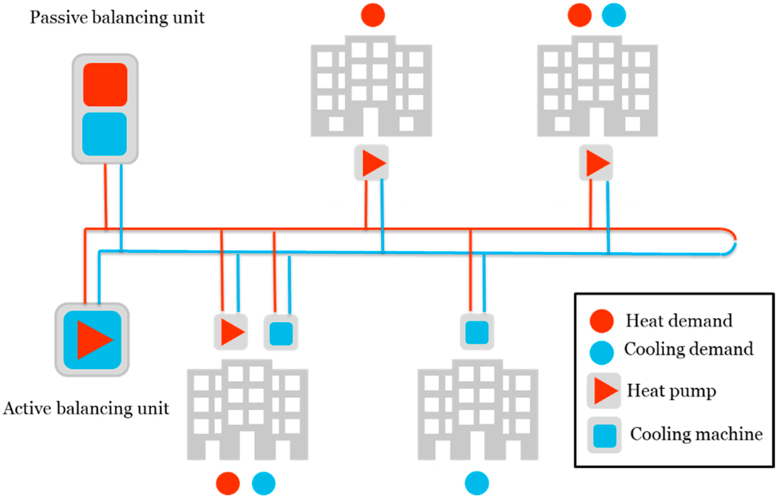 Sustainability 11 07051 g001
